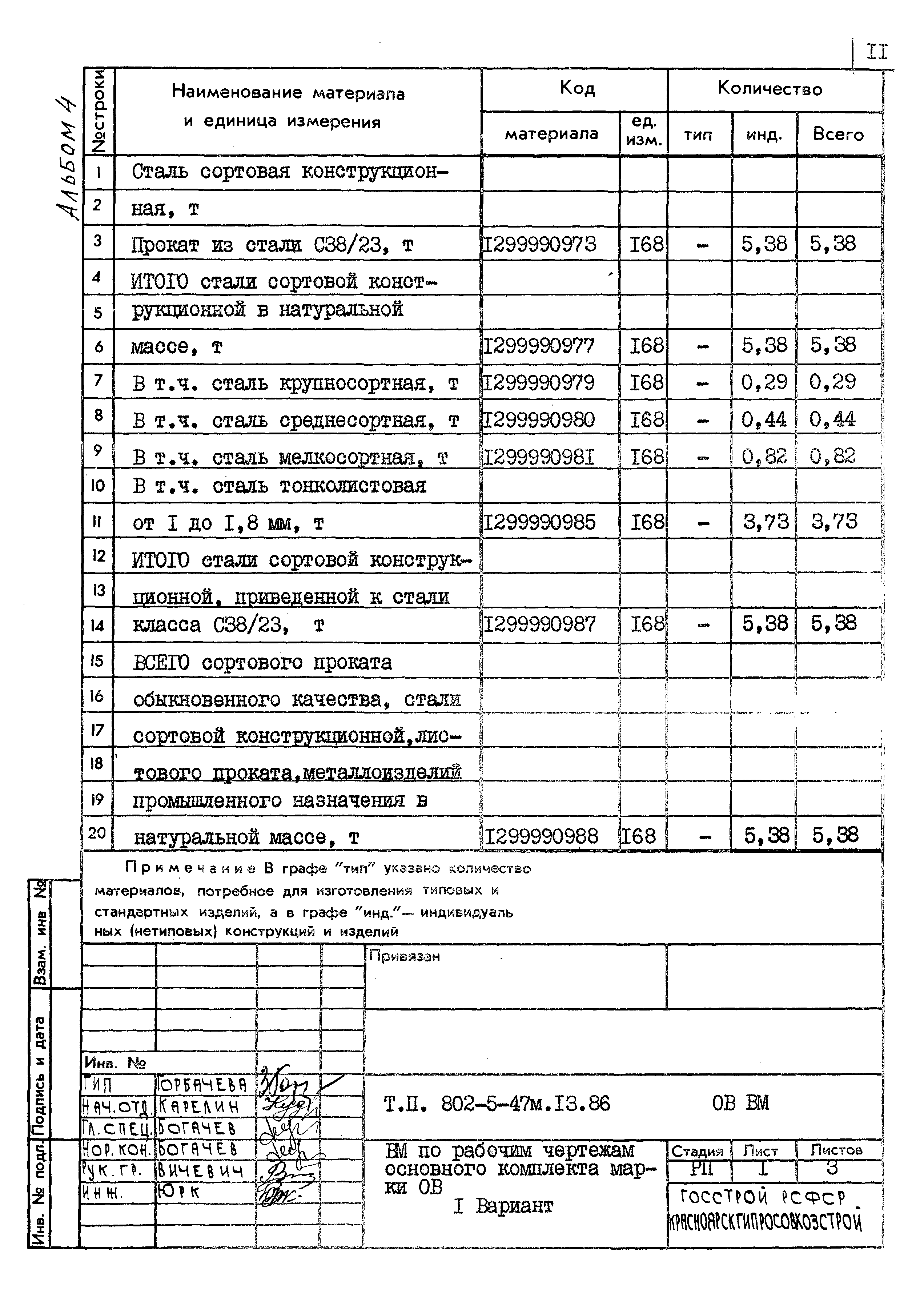 Типовой проект 802-5-47м.13.86