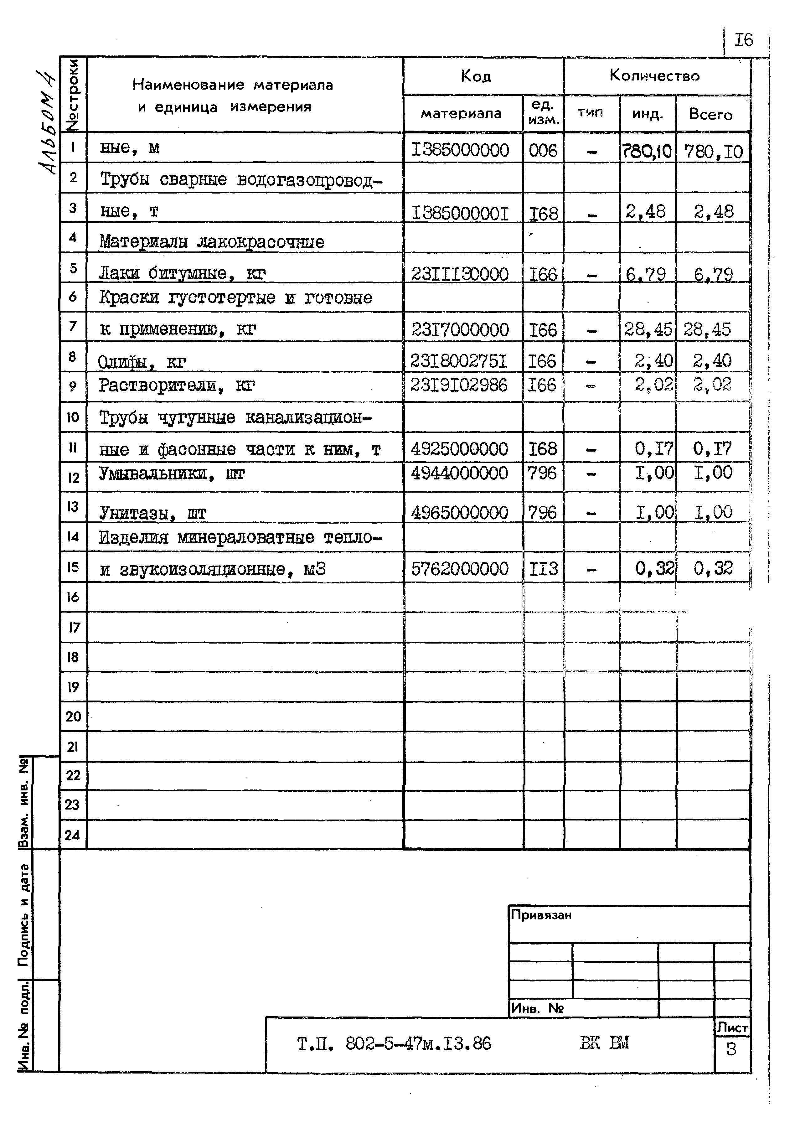 Типовой проект 802-5-47м.13.86