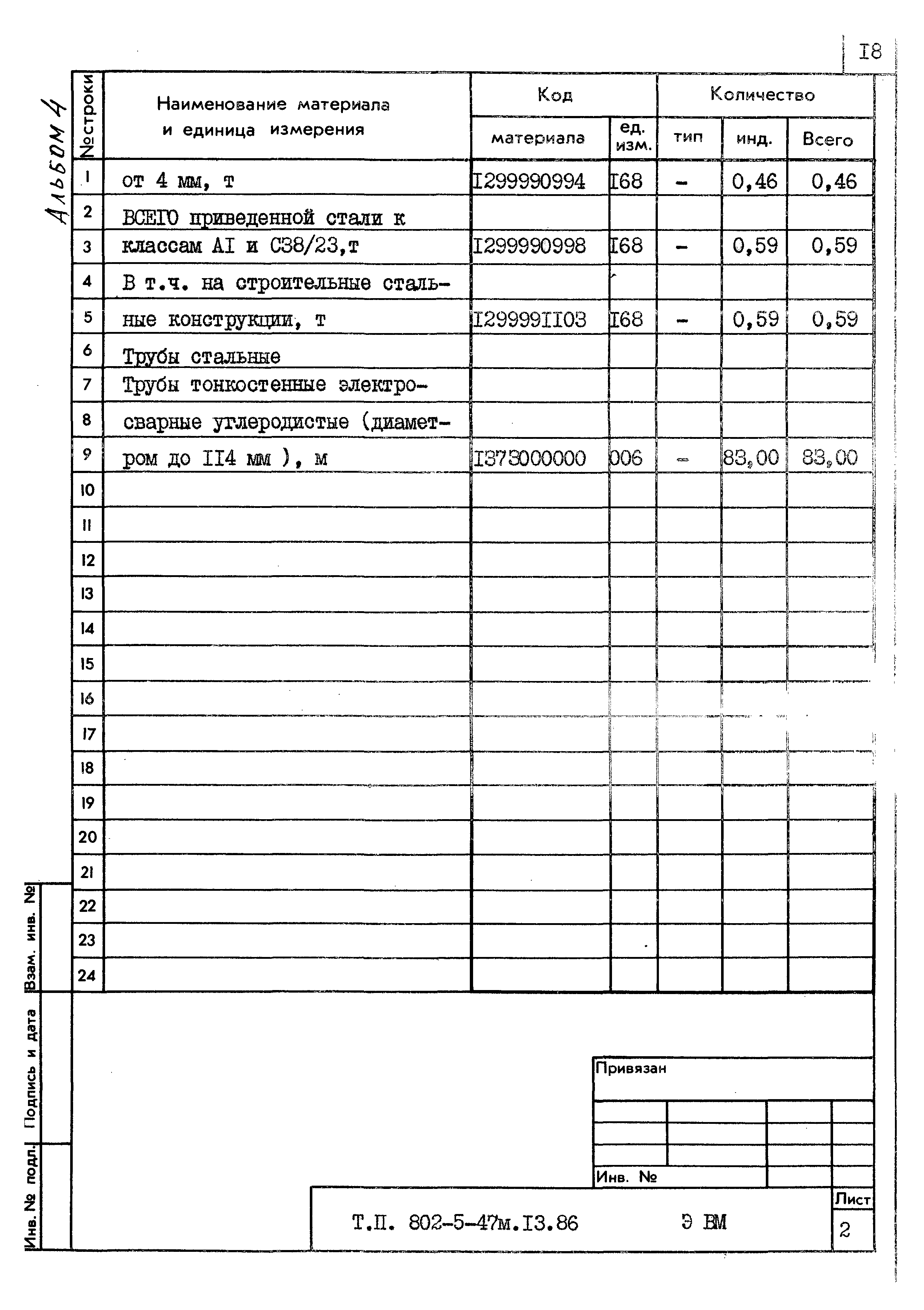 Типовой проект 802-5-47м.13.86