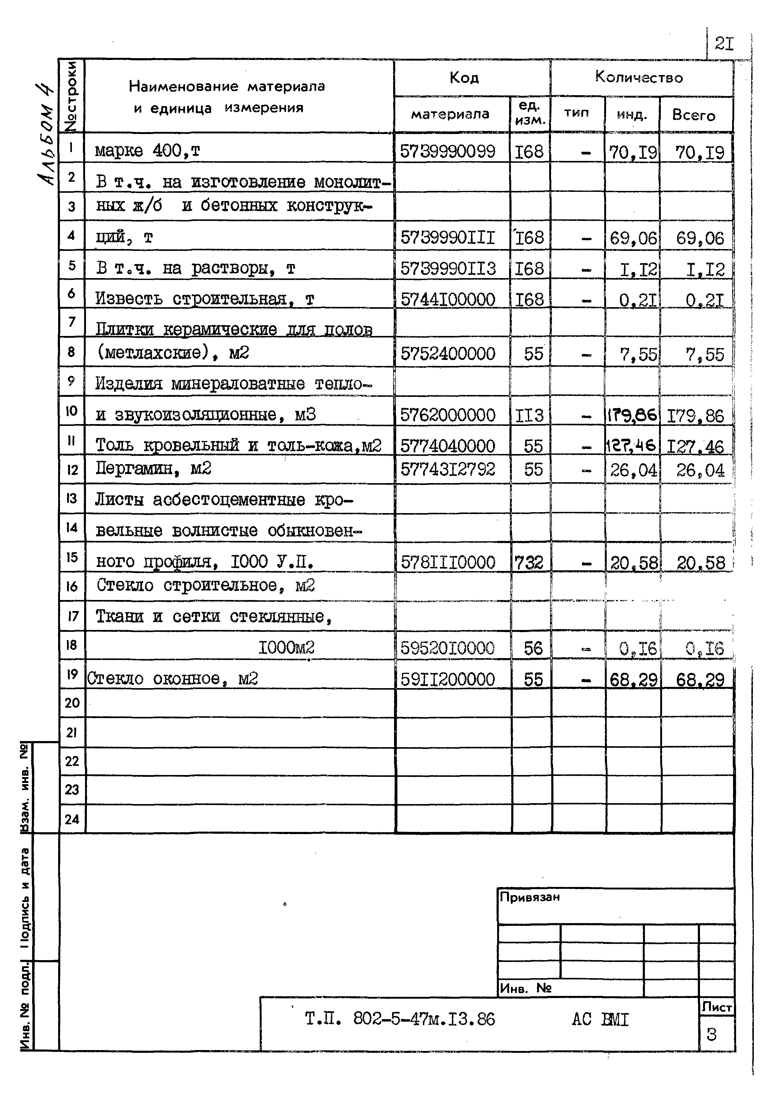 Типовой проект 802-5-47м.13.86