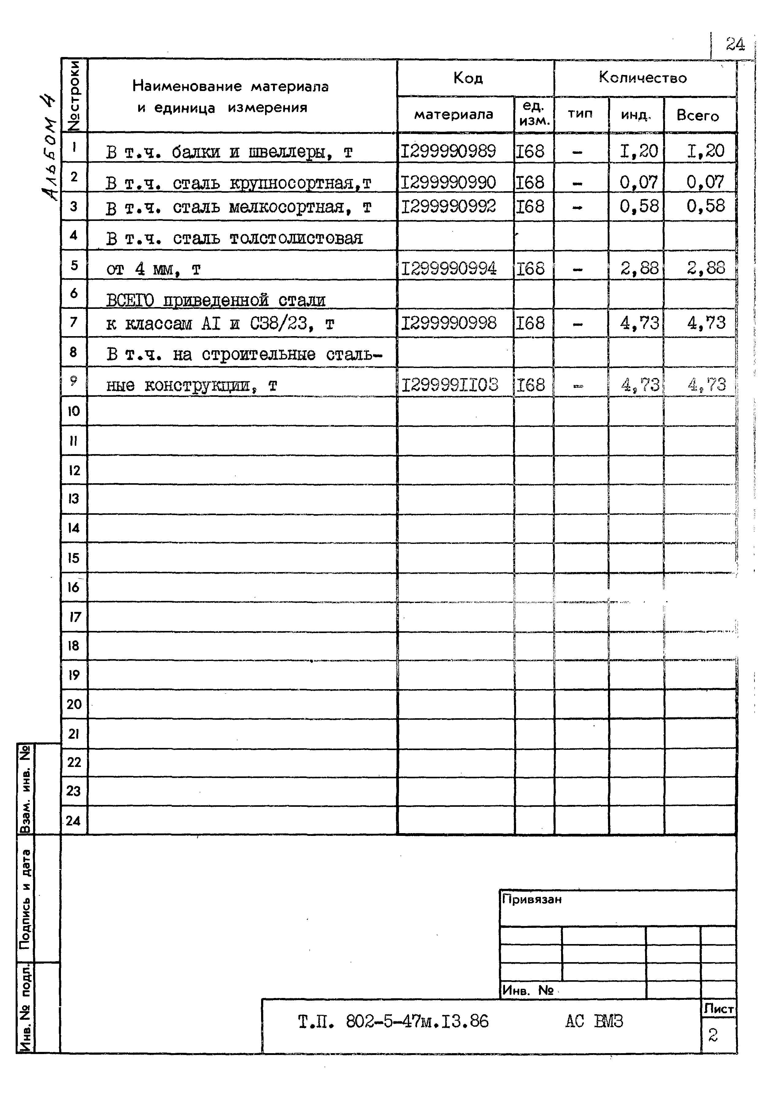 Типовой проект 802-5-47м.13.86