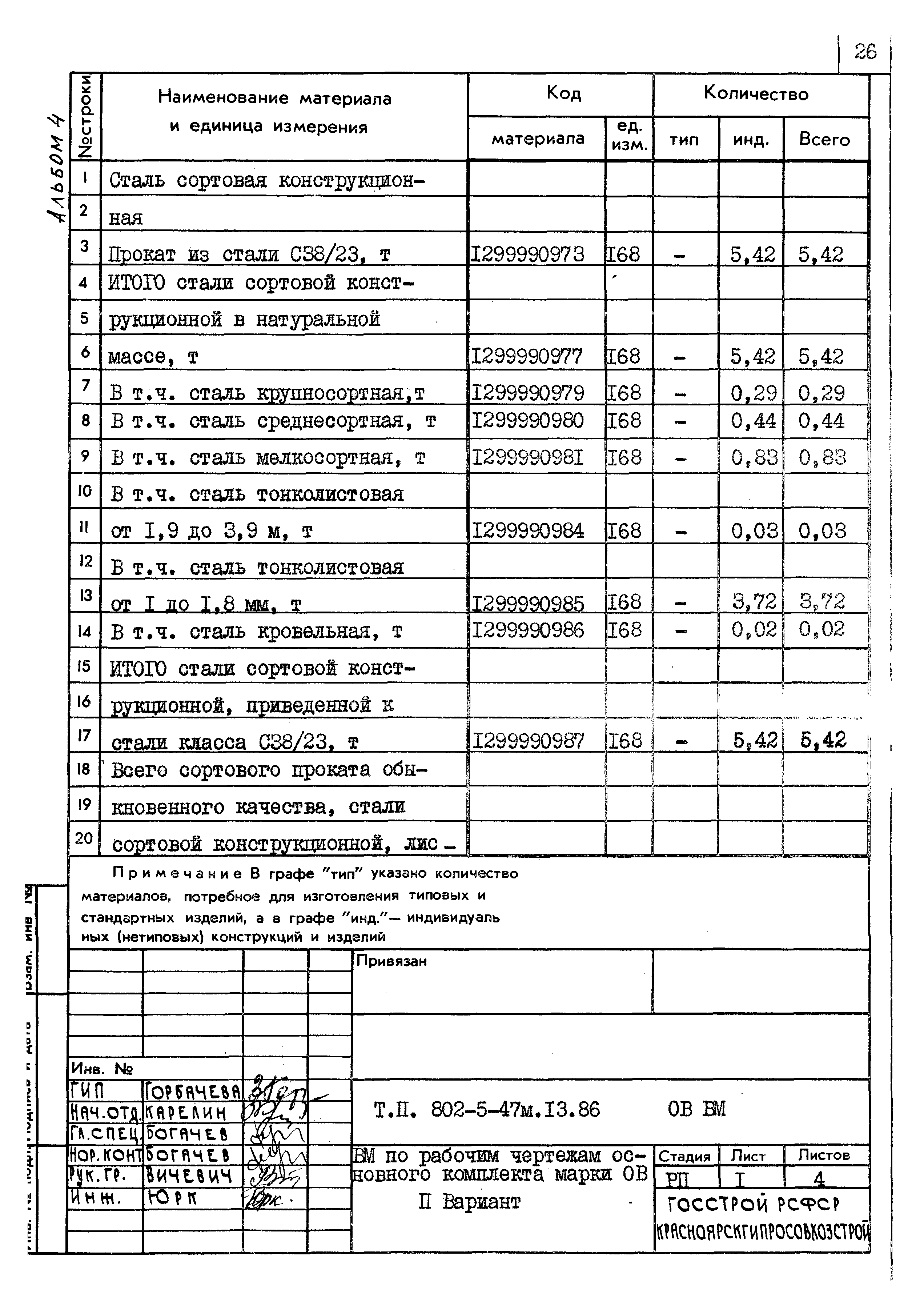 Типовой проект 802-5-47м.13.86