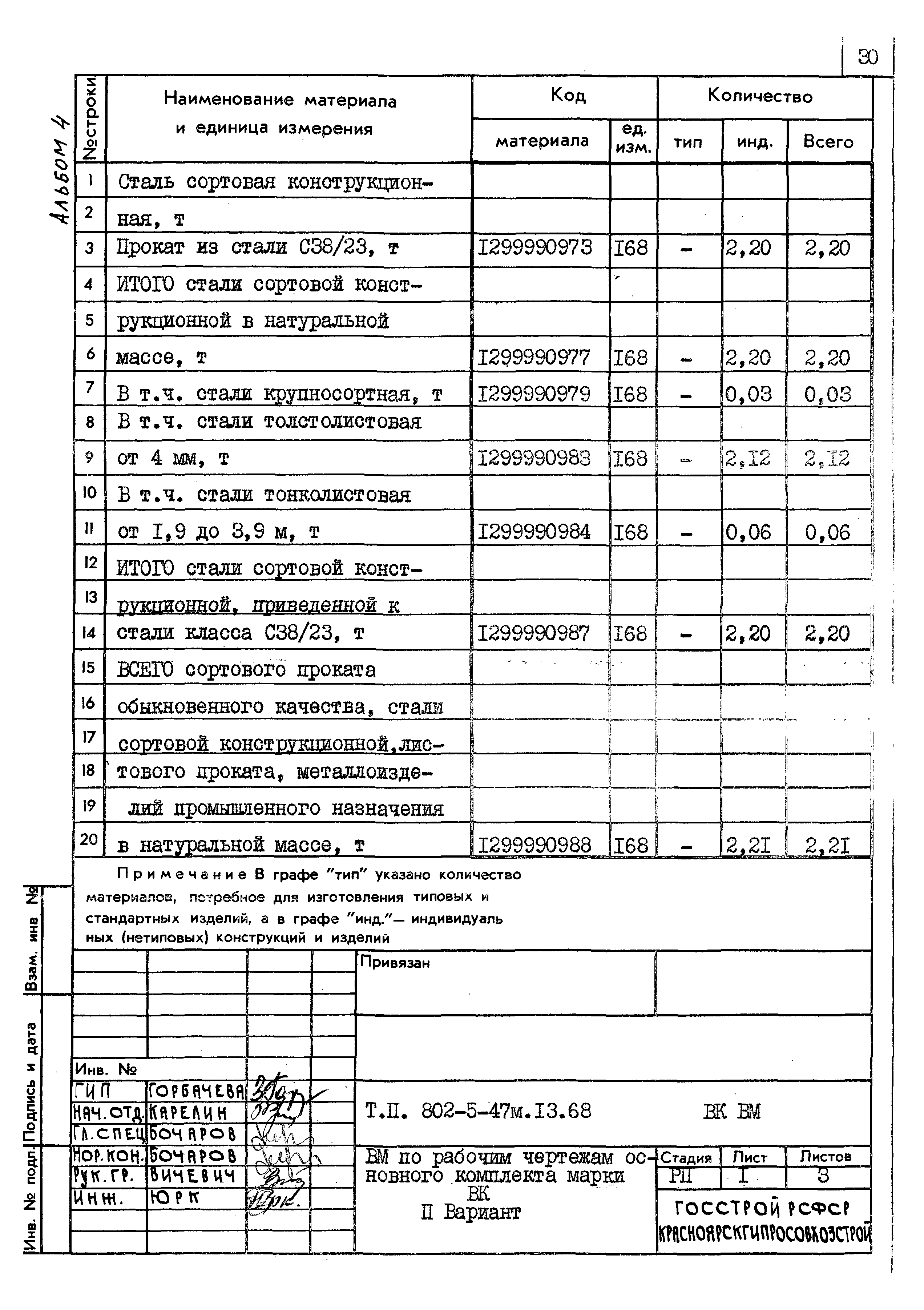 Типовой проект 802-5-47м.13.86