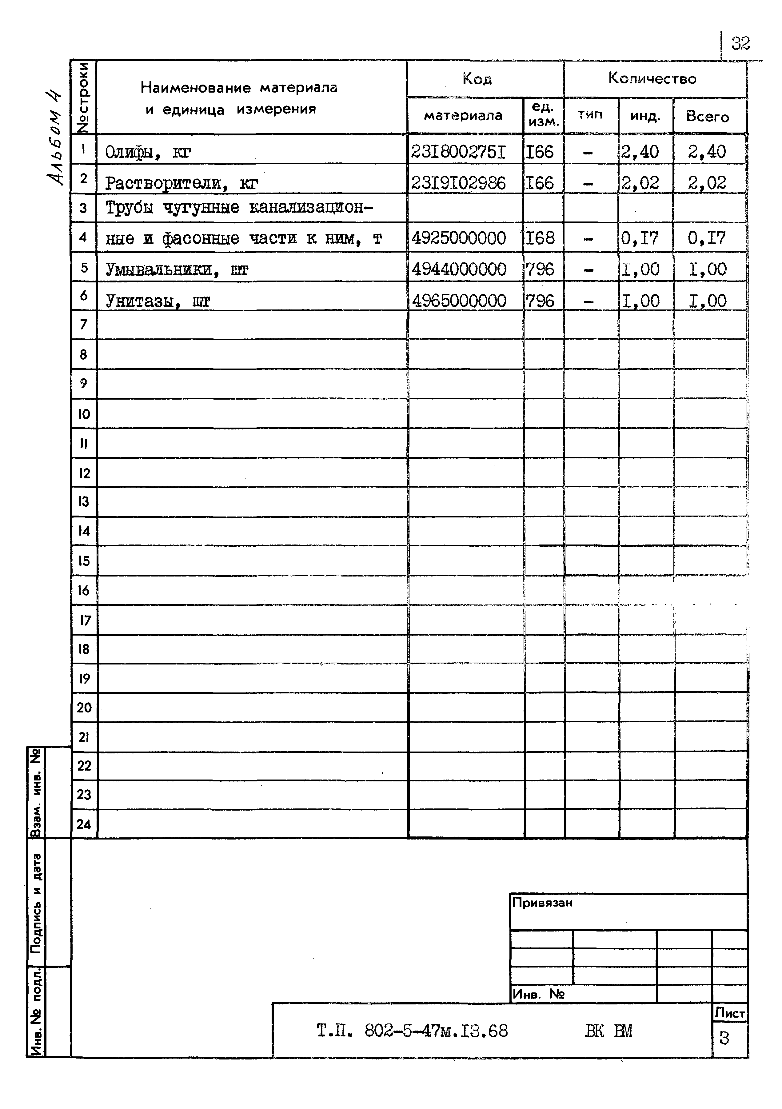 Типовой проект 802-5-47м.13.86