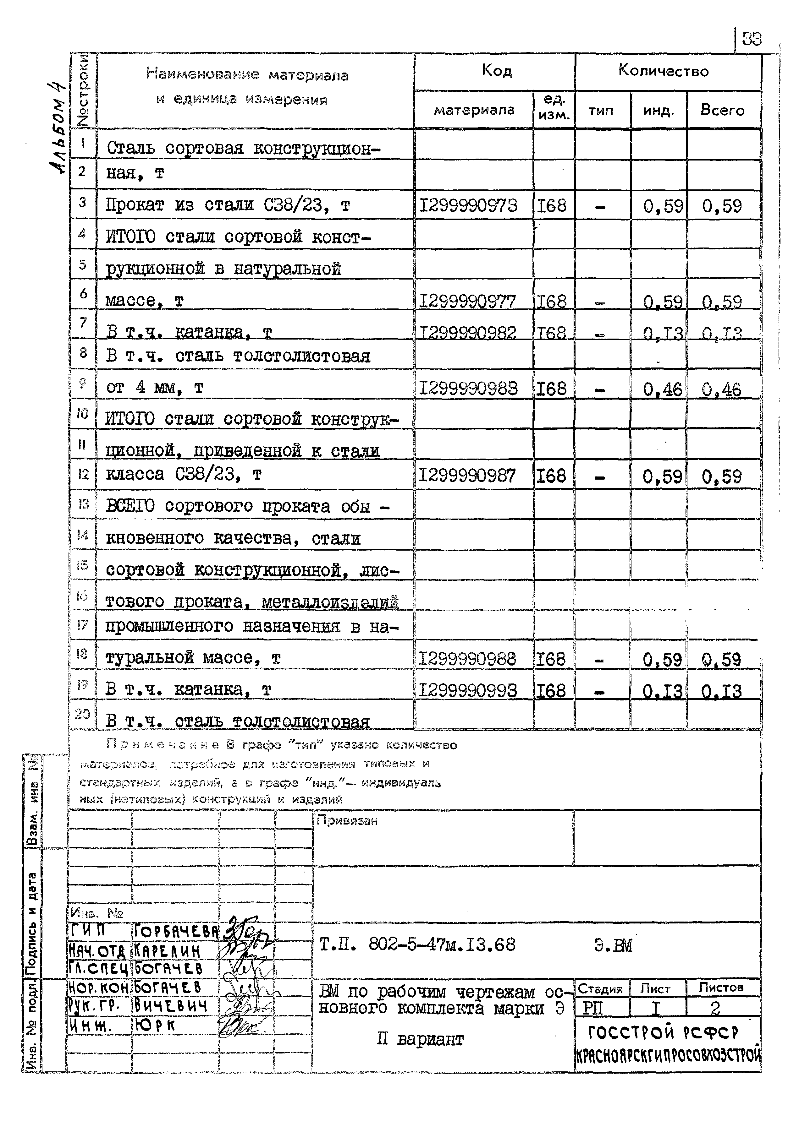 Типовой проект 802-5-47м.13.86