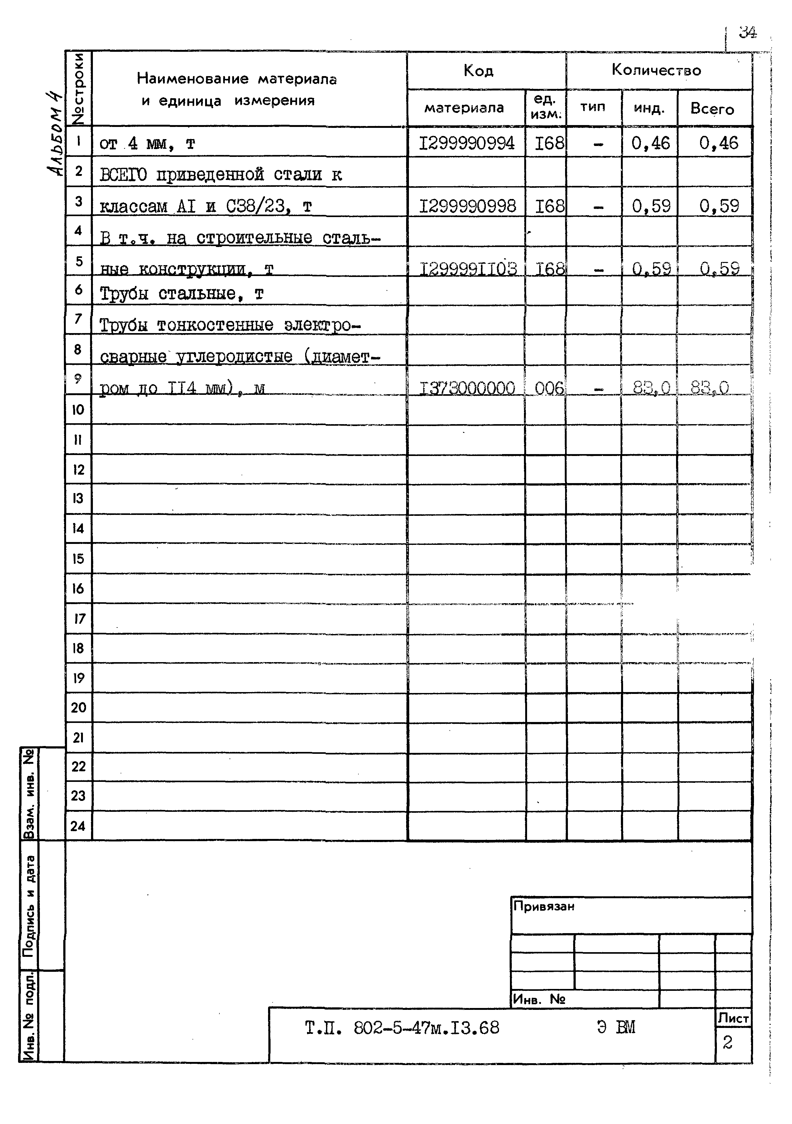 Типовой проект 802-5-47м.13.86