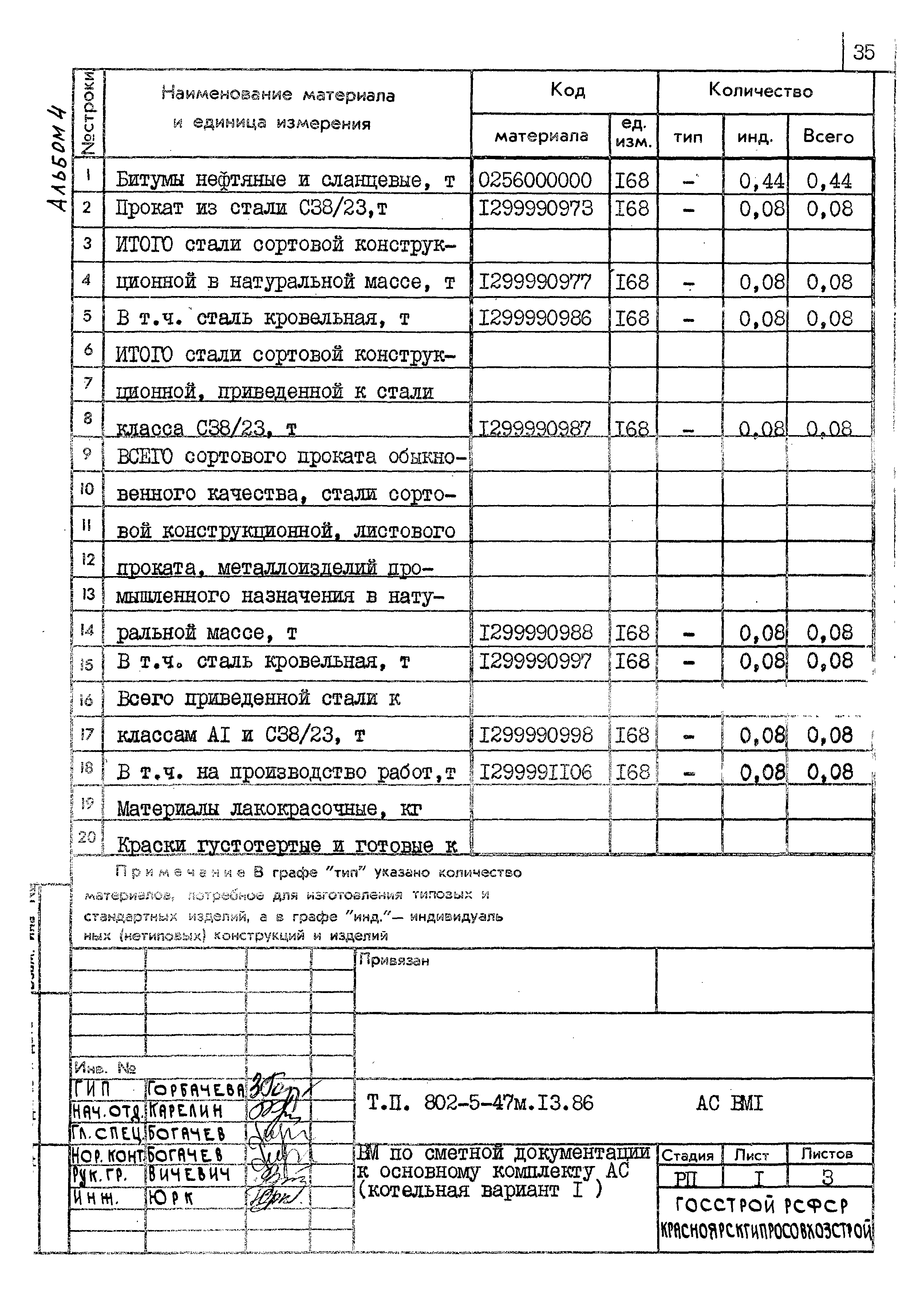 Типовой проект 802-5-47м.13.86