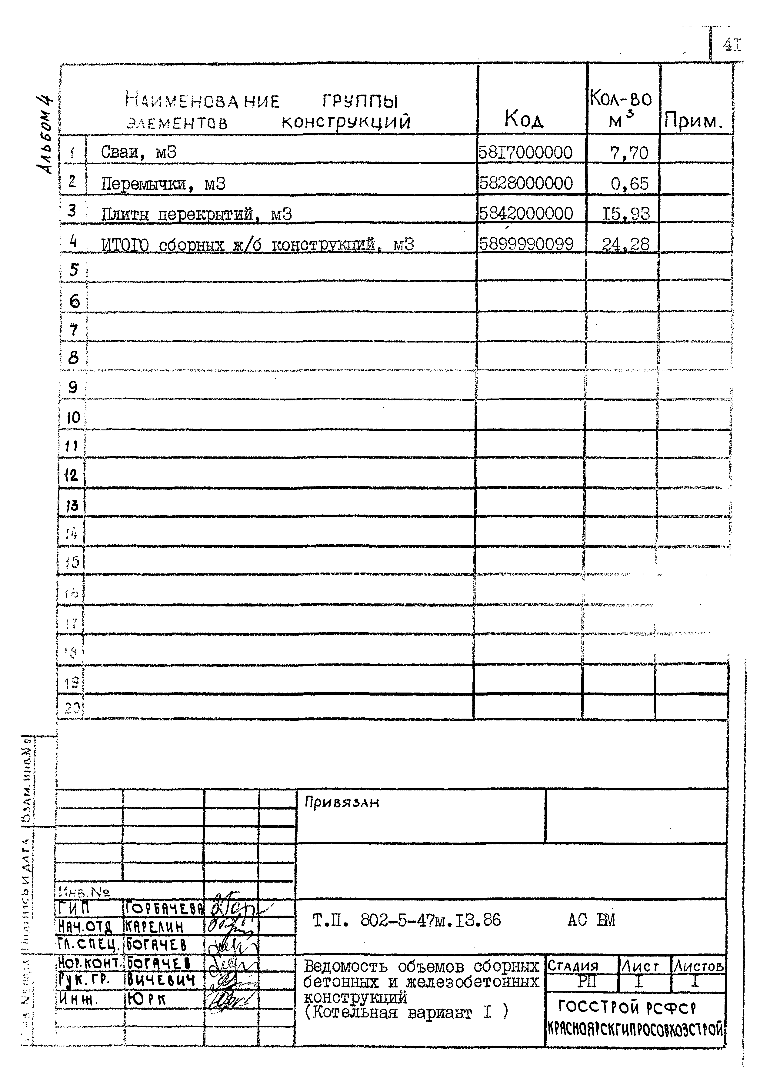 Типовой проект 802-5-47м.13.86