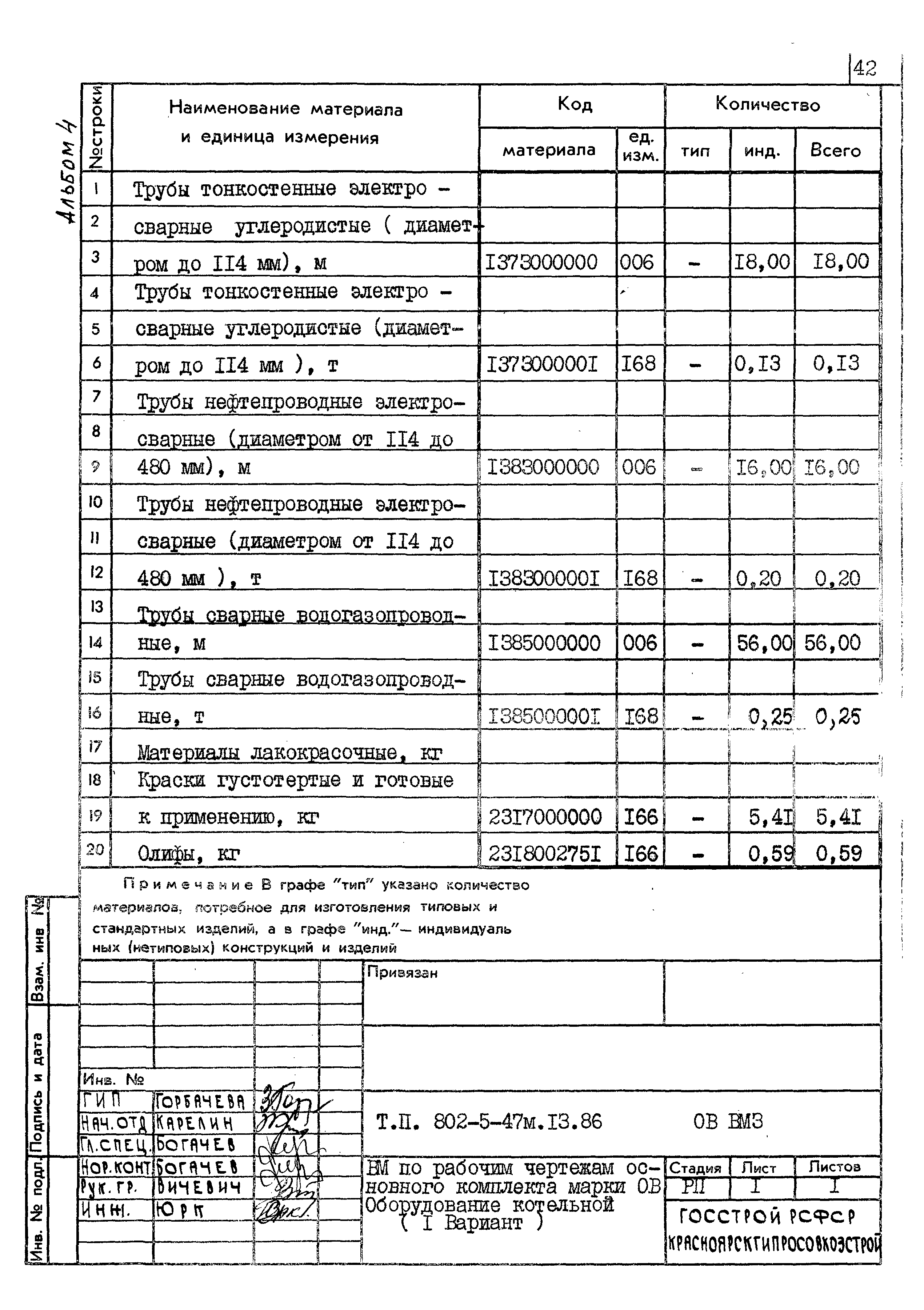 Типовой проект 802-5-47м.13.86