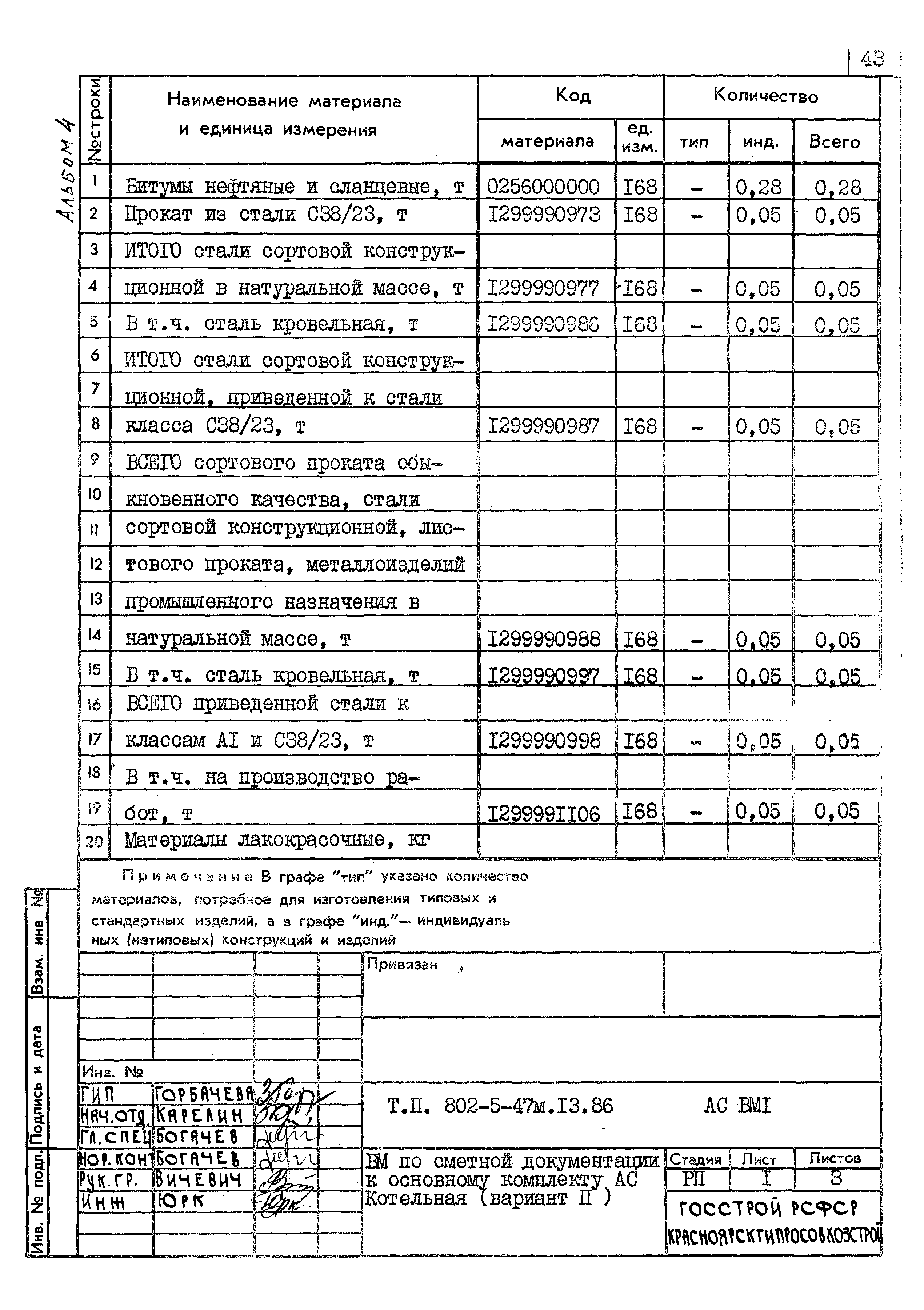 Типовой проект 802-5-47м.13.86