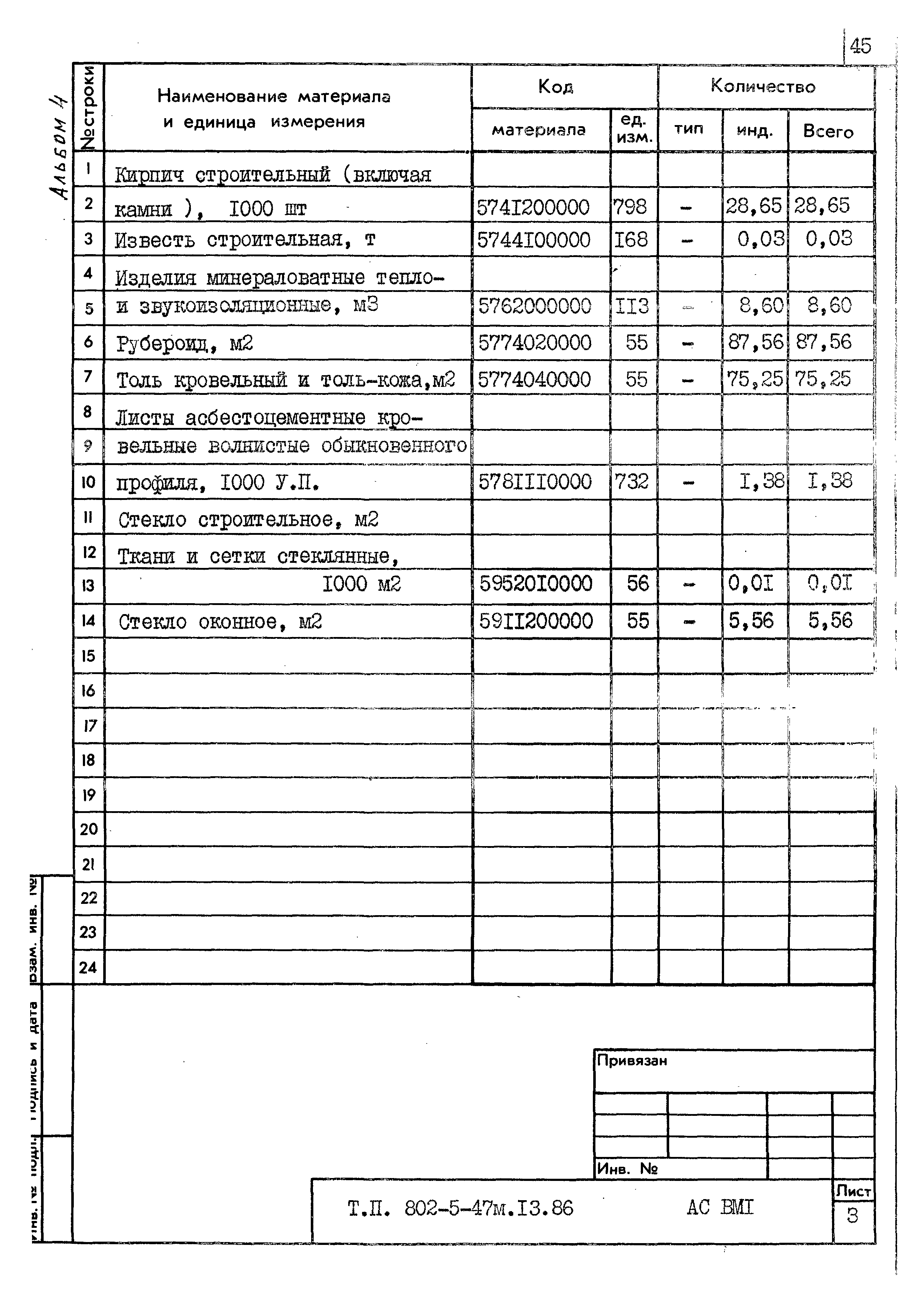 Типовой проект 802-5-47м.13.86