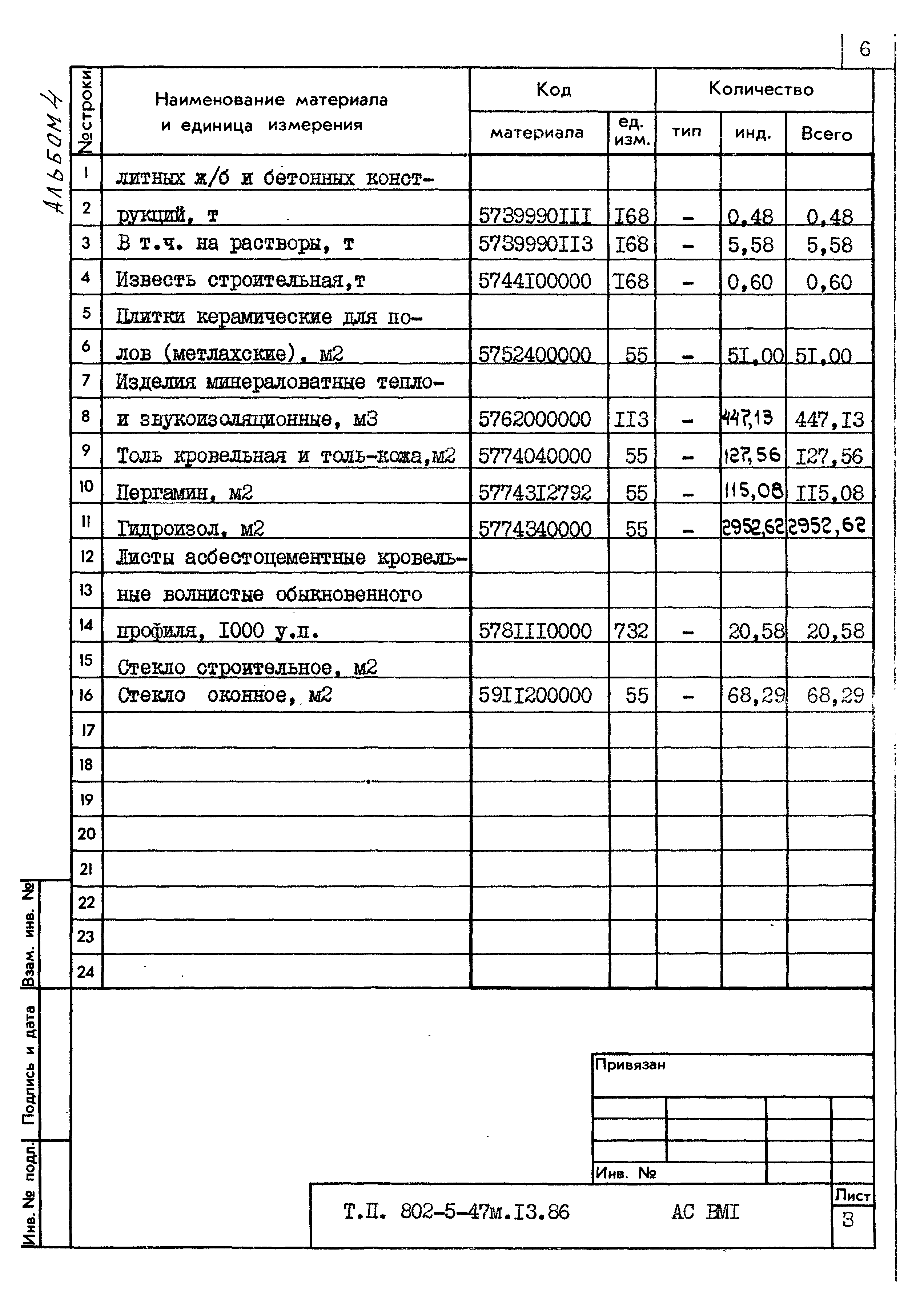 Типовой проект 802-5-47м.13.86