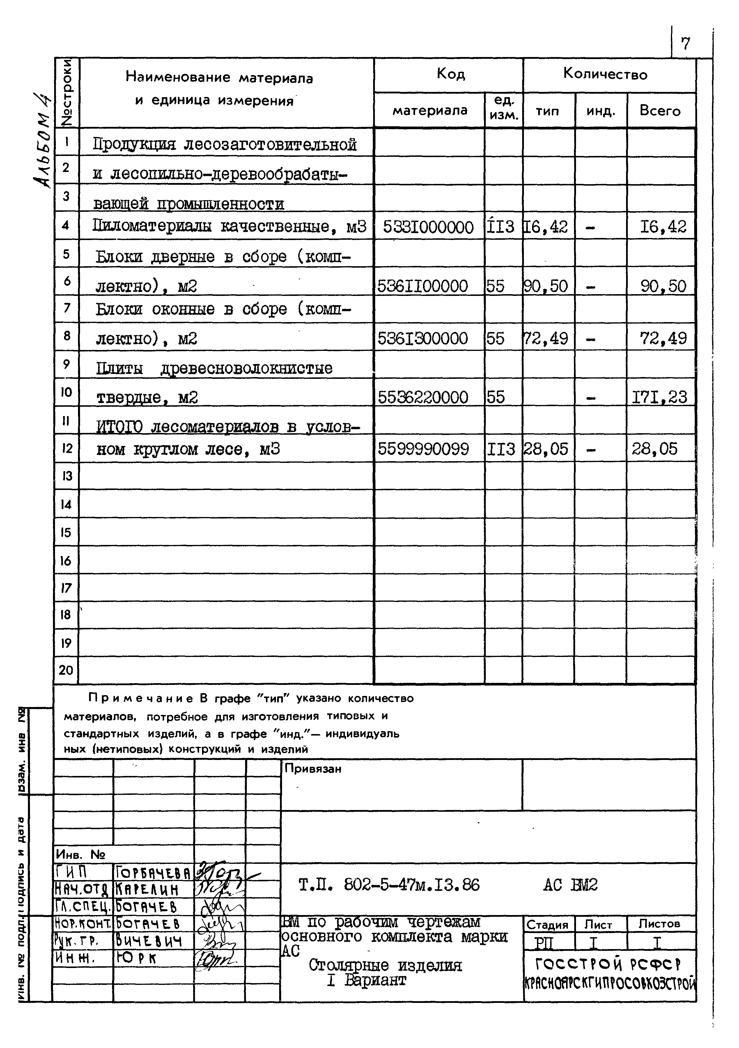 Типовой проект 802-5-47м.13.86