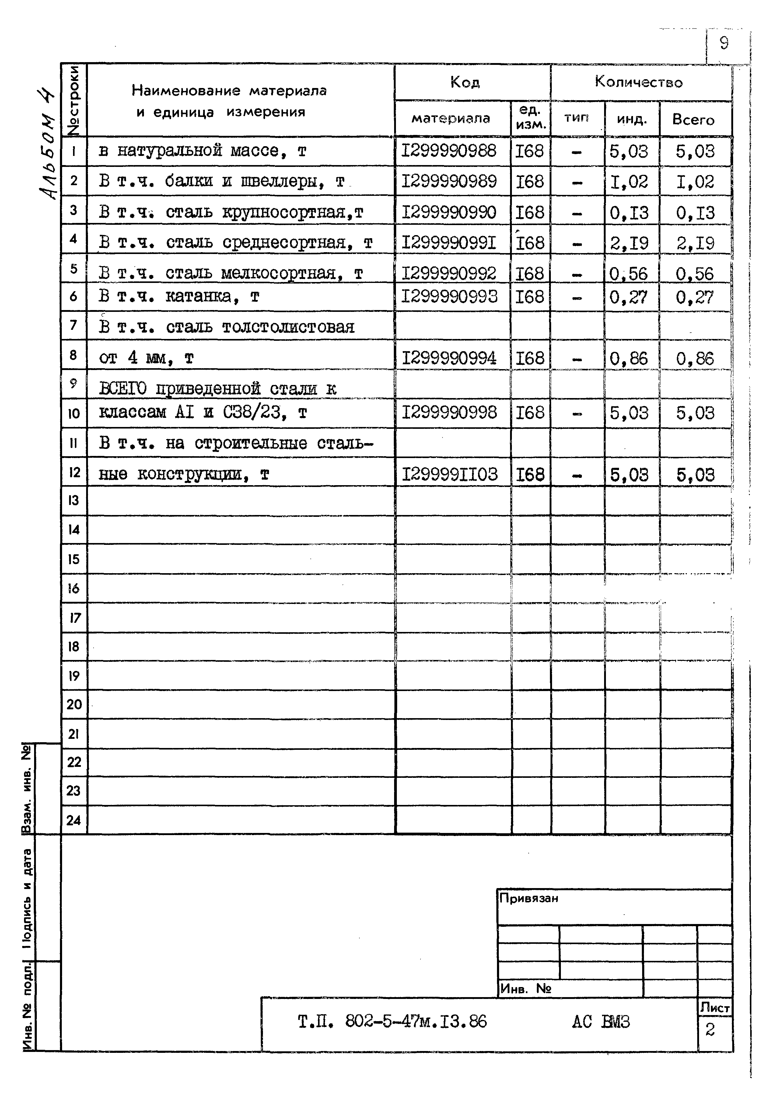 Типовой проект 802-5-47м.13.86