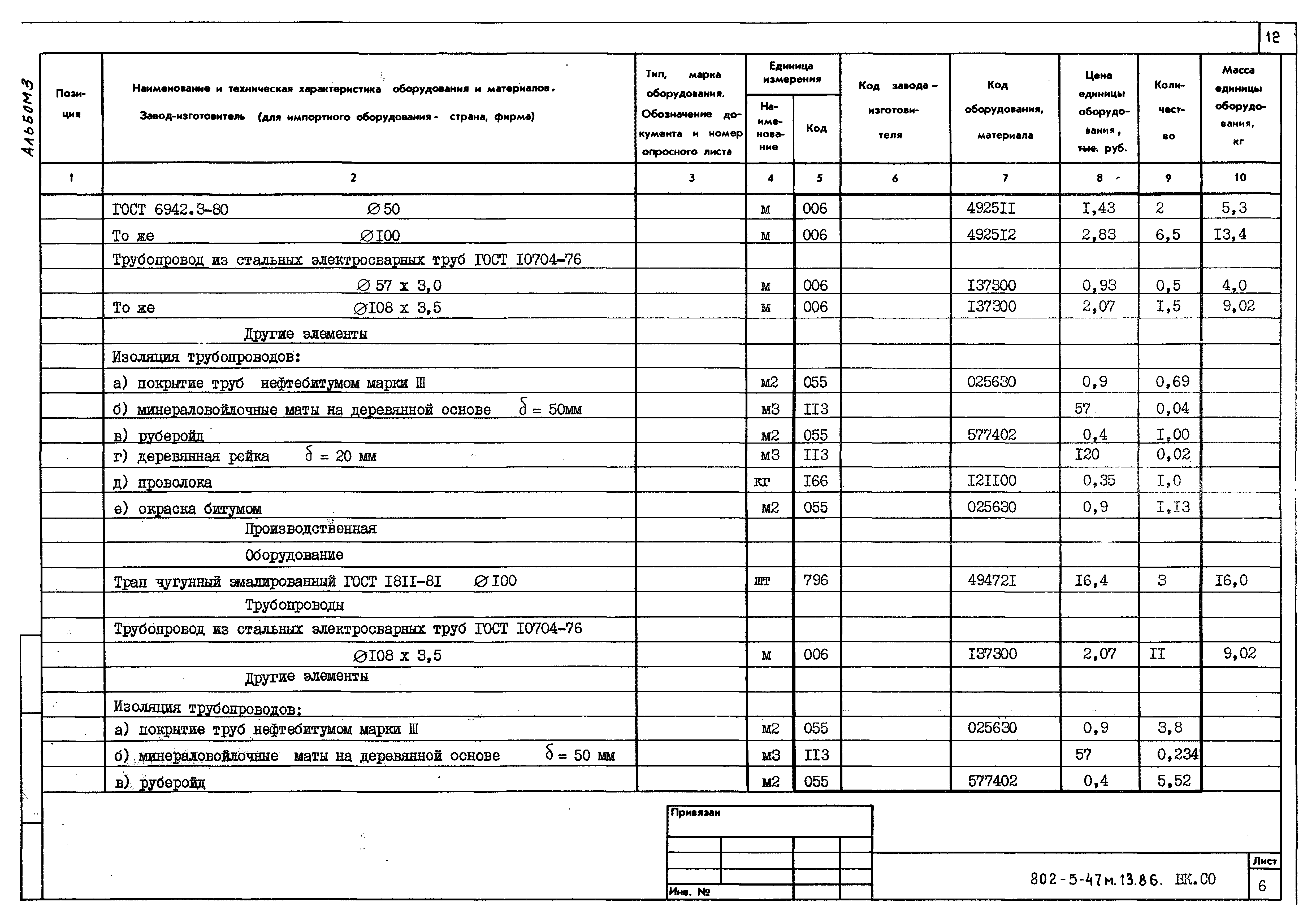 Типовой проект 802-5-47м.13.86