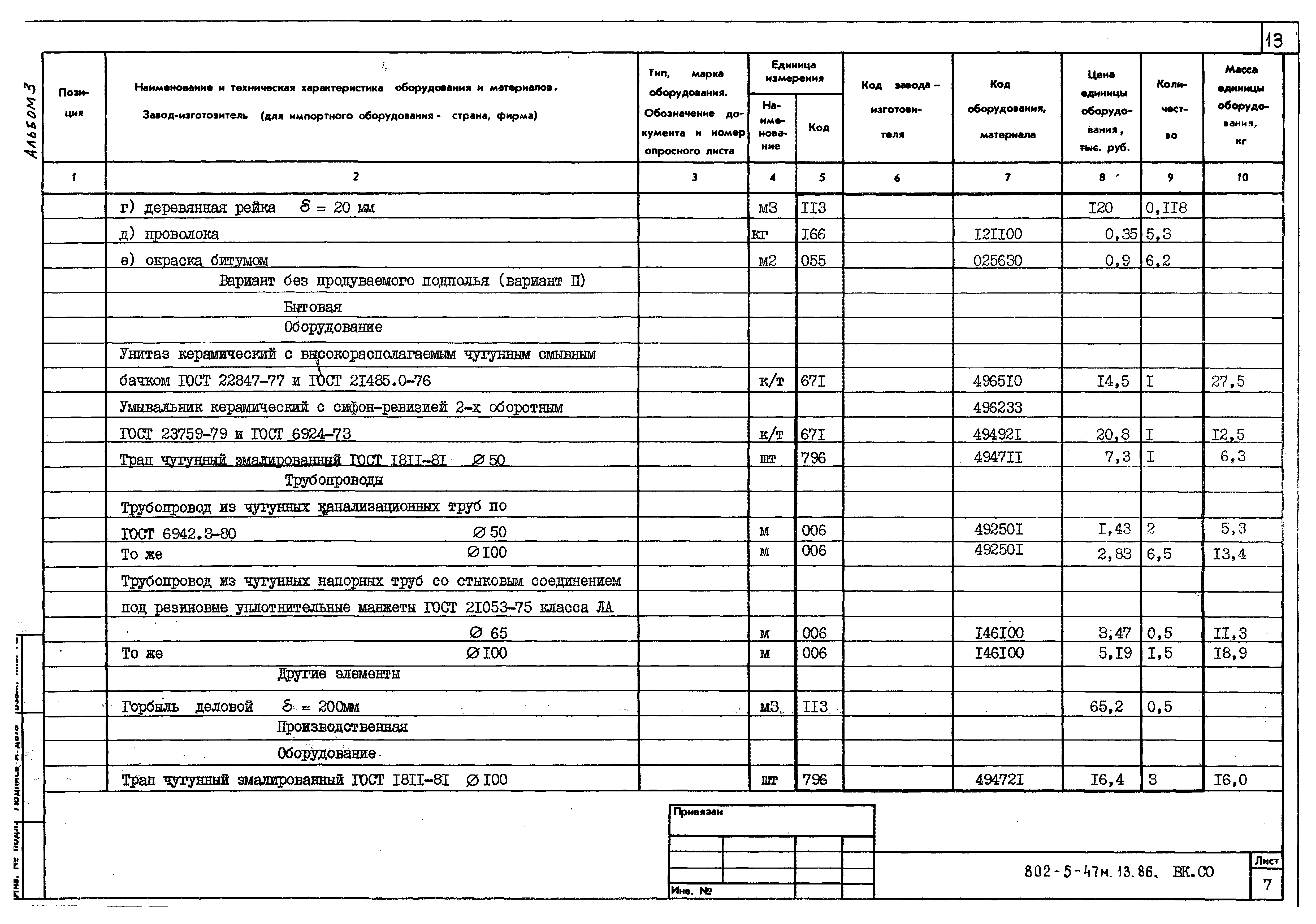 Типовой проект 802-5-47м.13.86