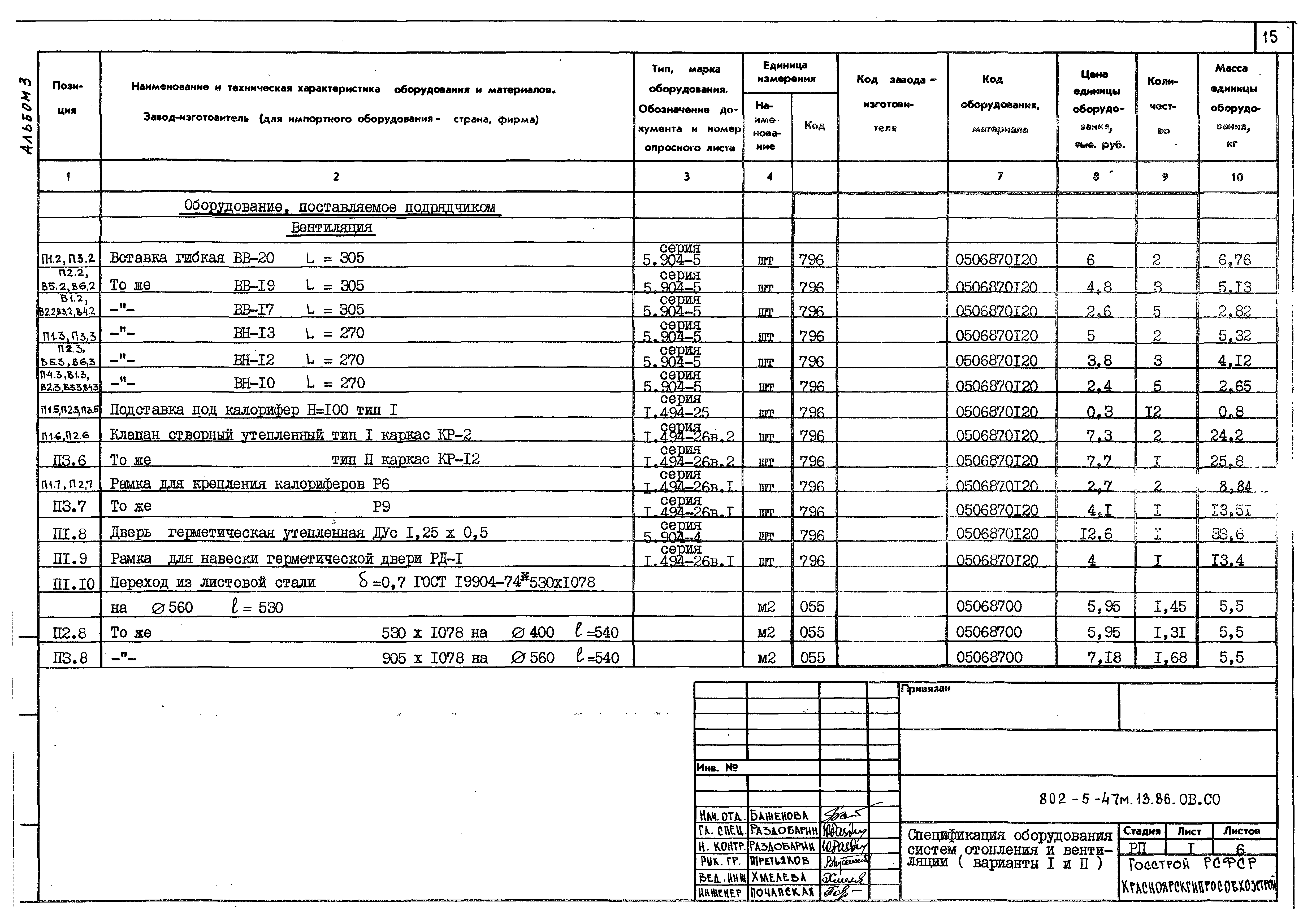 Типовой проект 802-5-47м.13.86