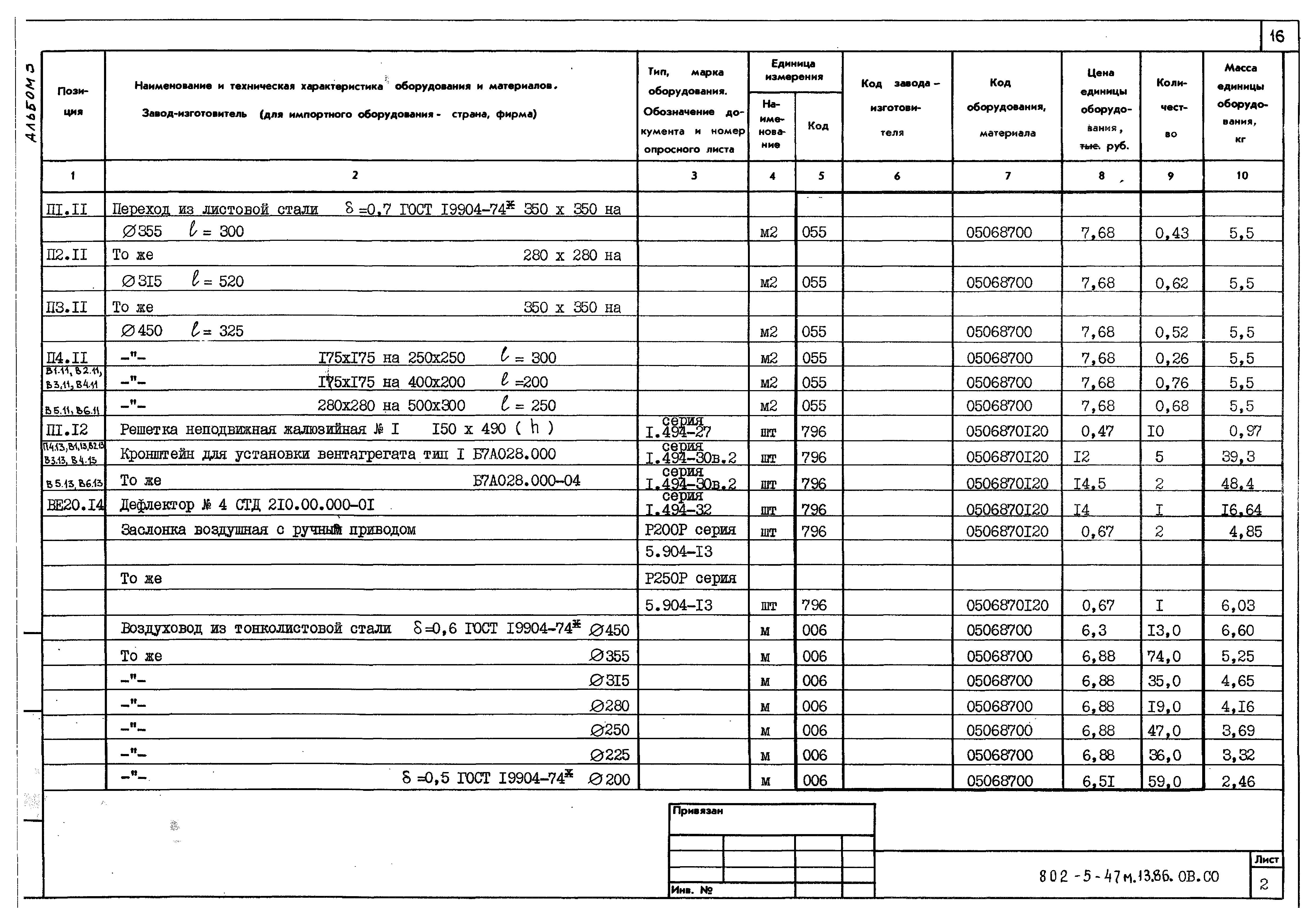 Типовой проект 802-5-47м.13.86