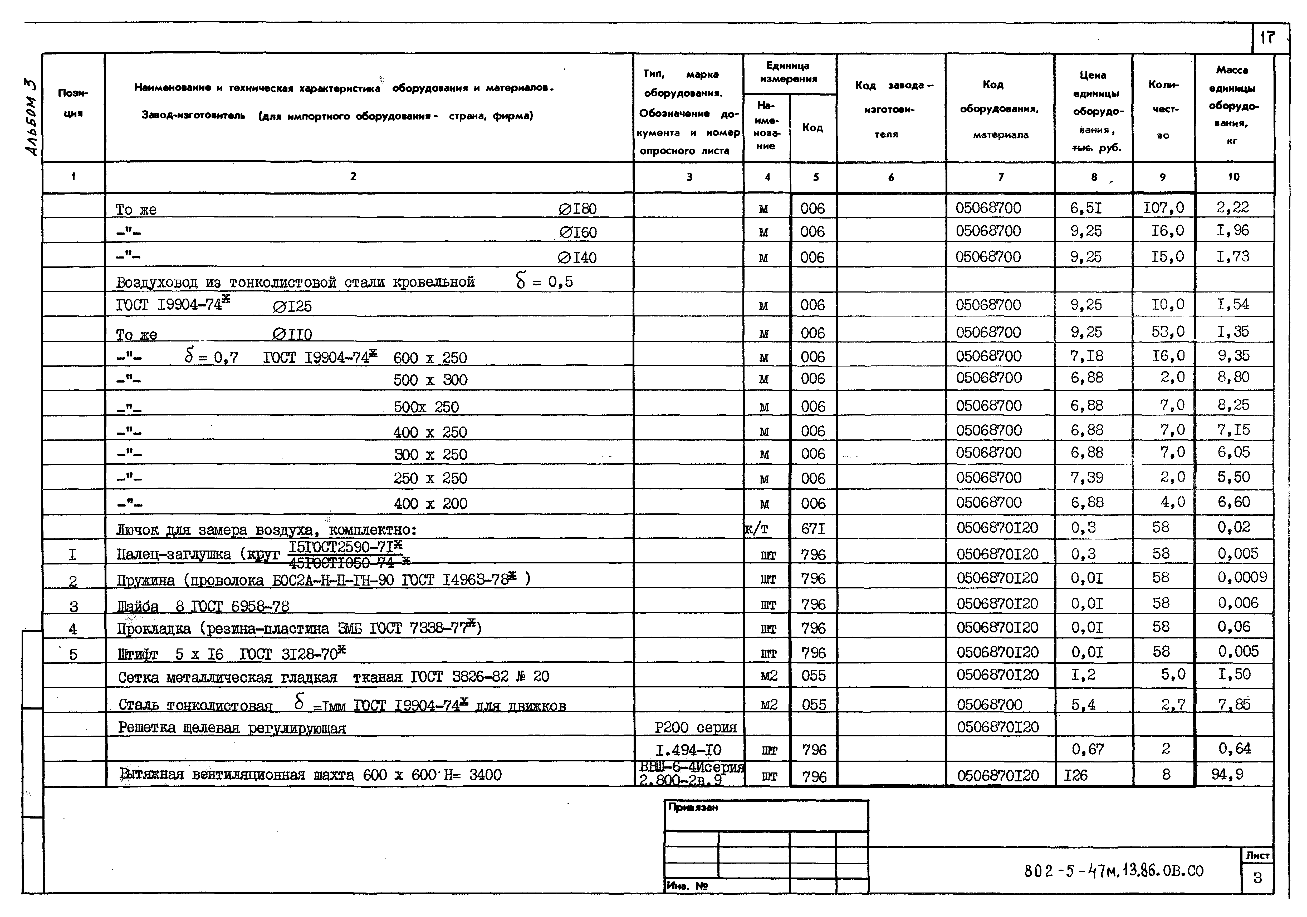 Типовой проект 802-5-47м.13.86