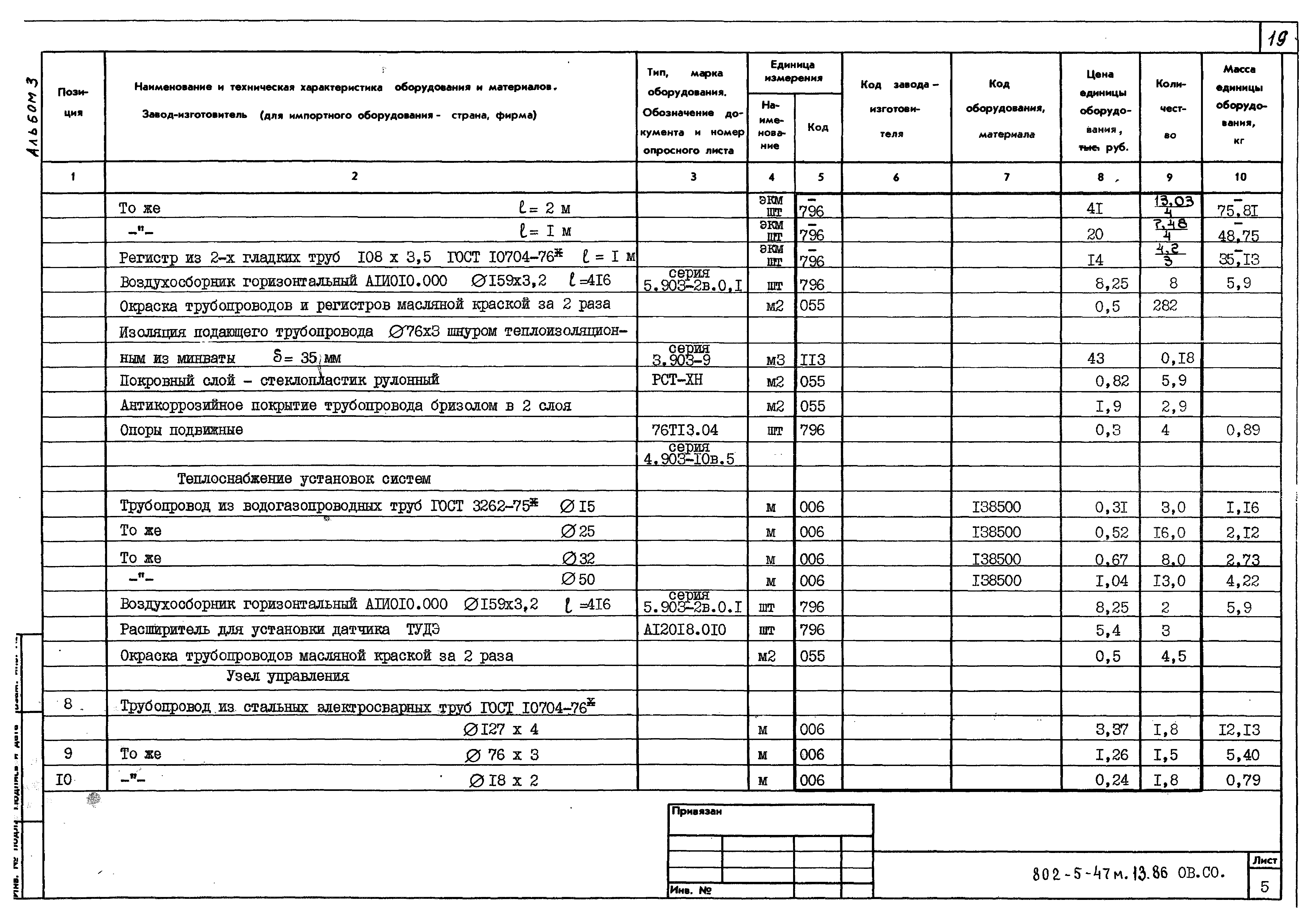 Типовой проект 802-5-47м.13.86