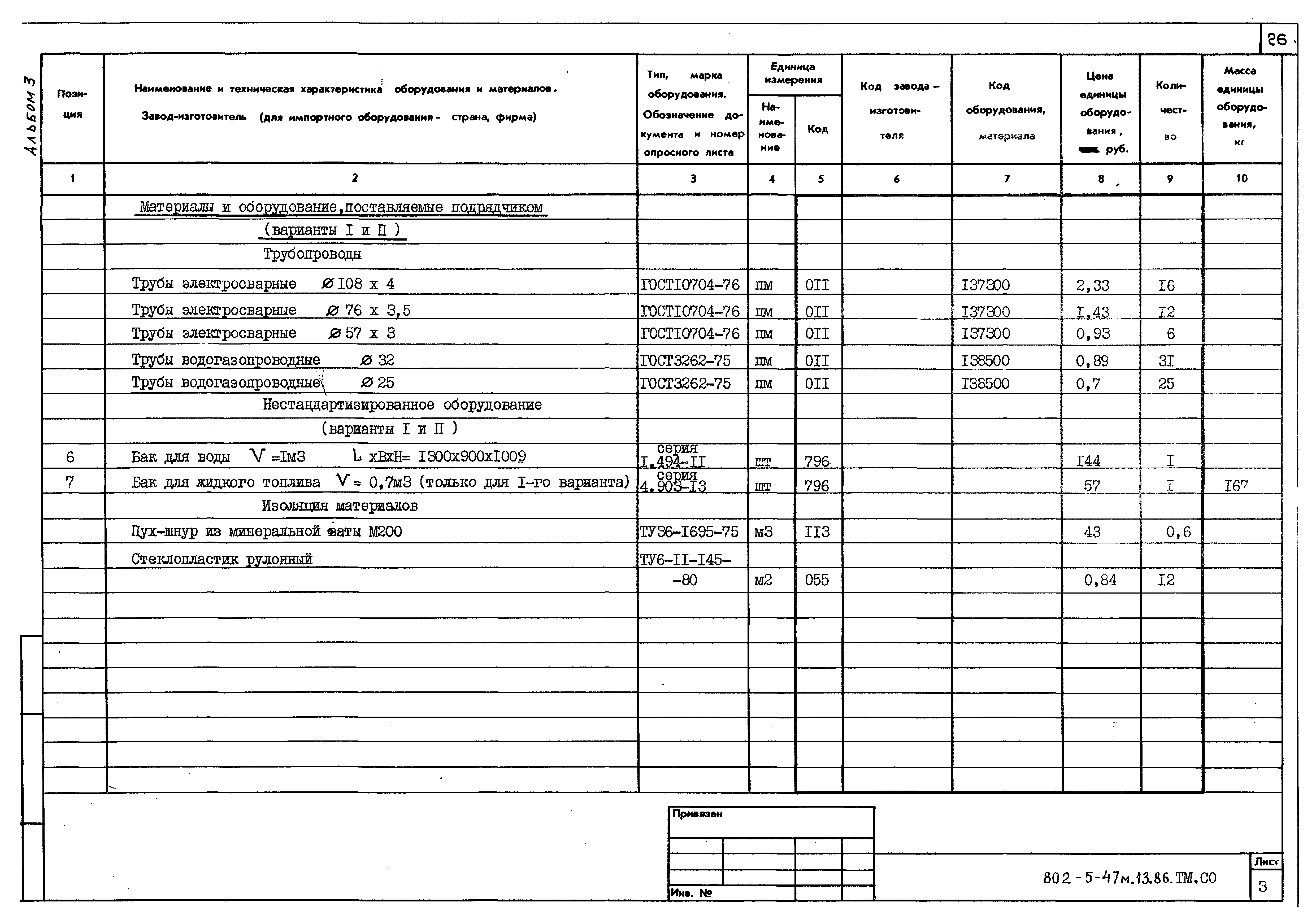 Типовой проект 802-5-47м.13.86