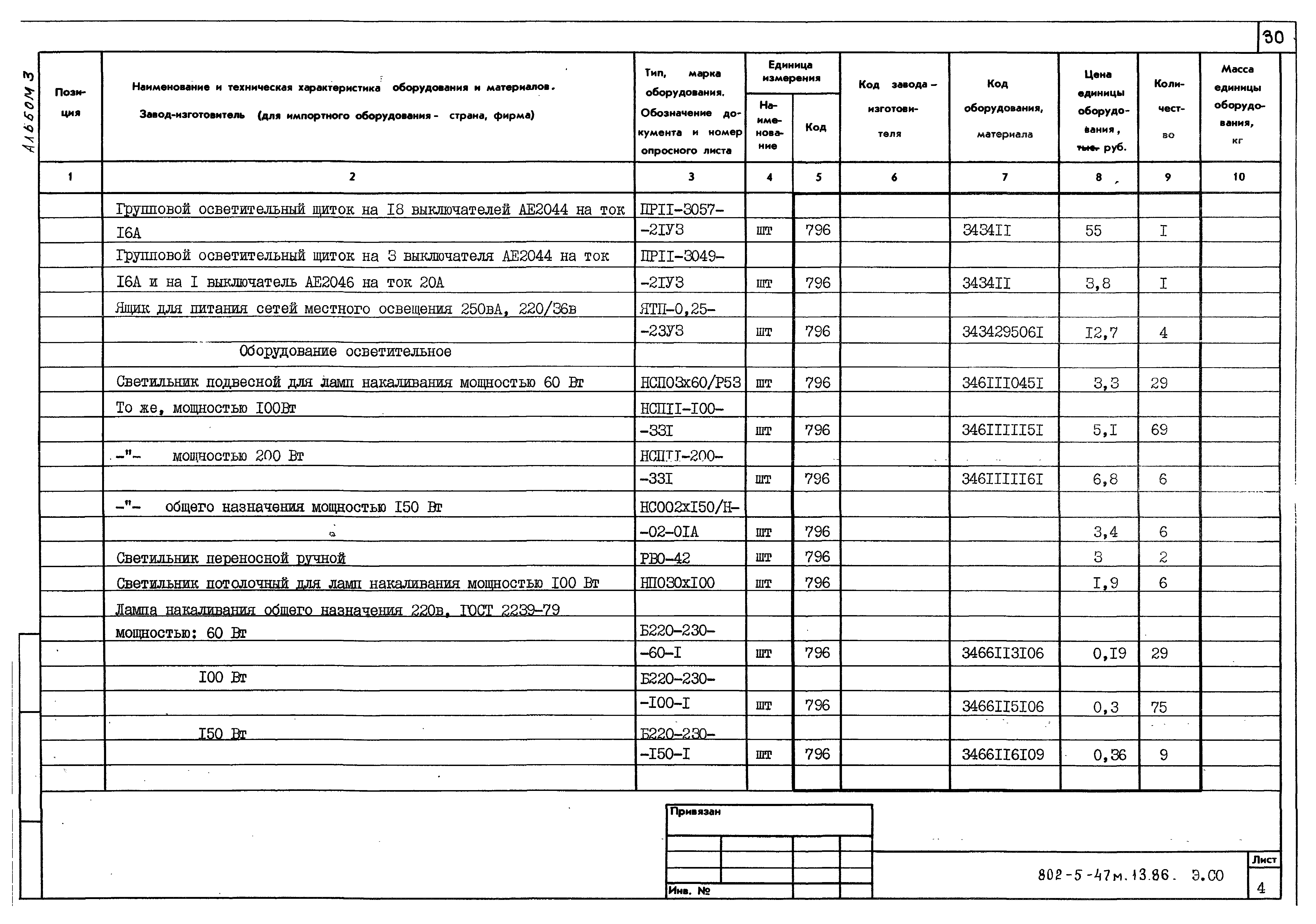 Типовой проект 802-5-47м.13.86