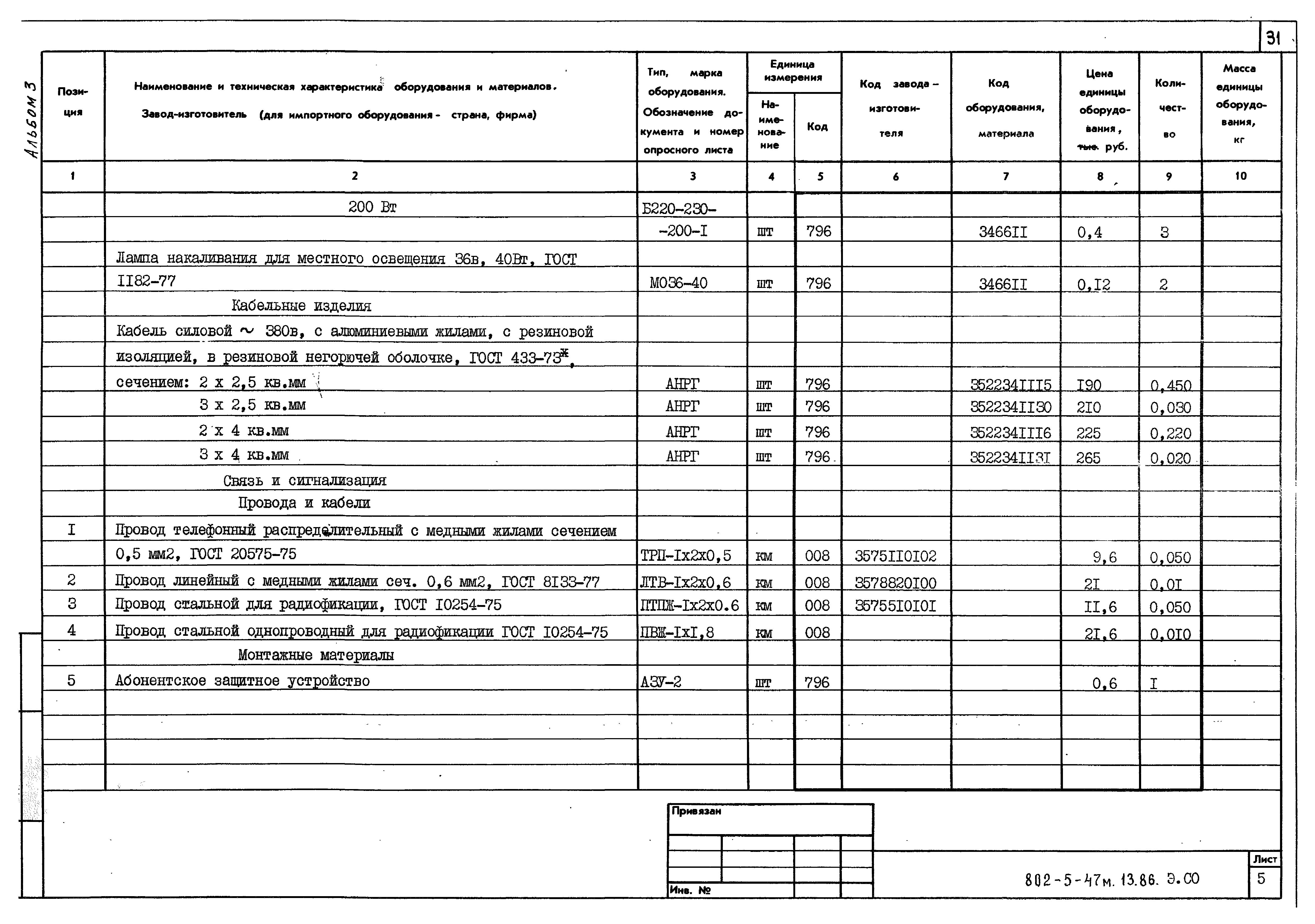 Типовой проект 802-5-47м.13.86