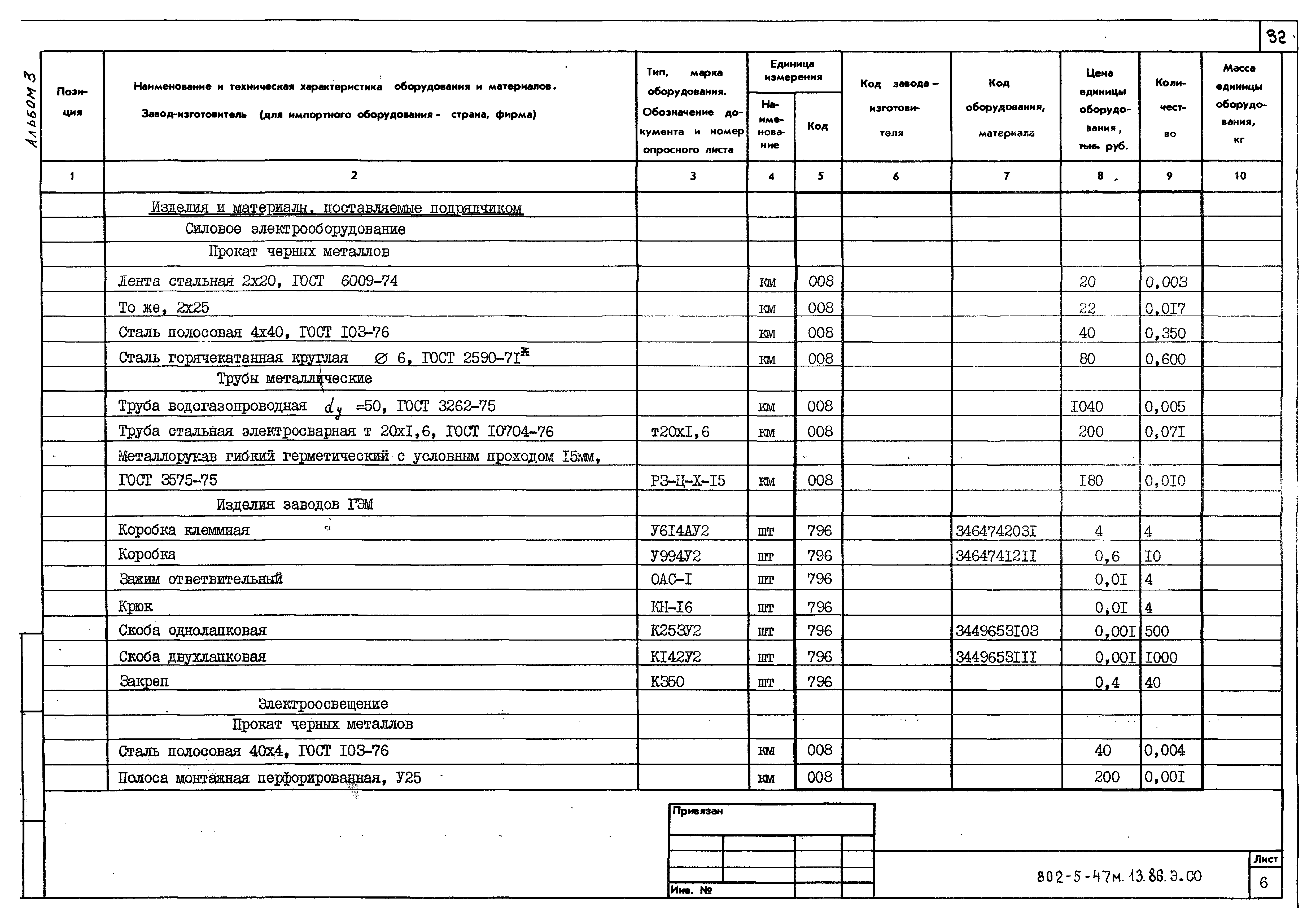 Типовой проект 802-5-47м.13.86