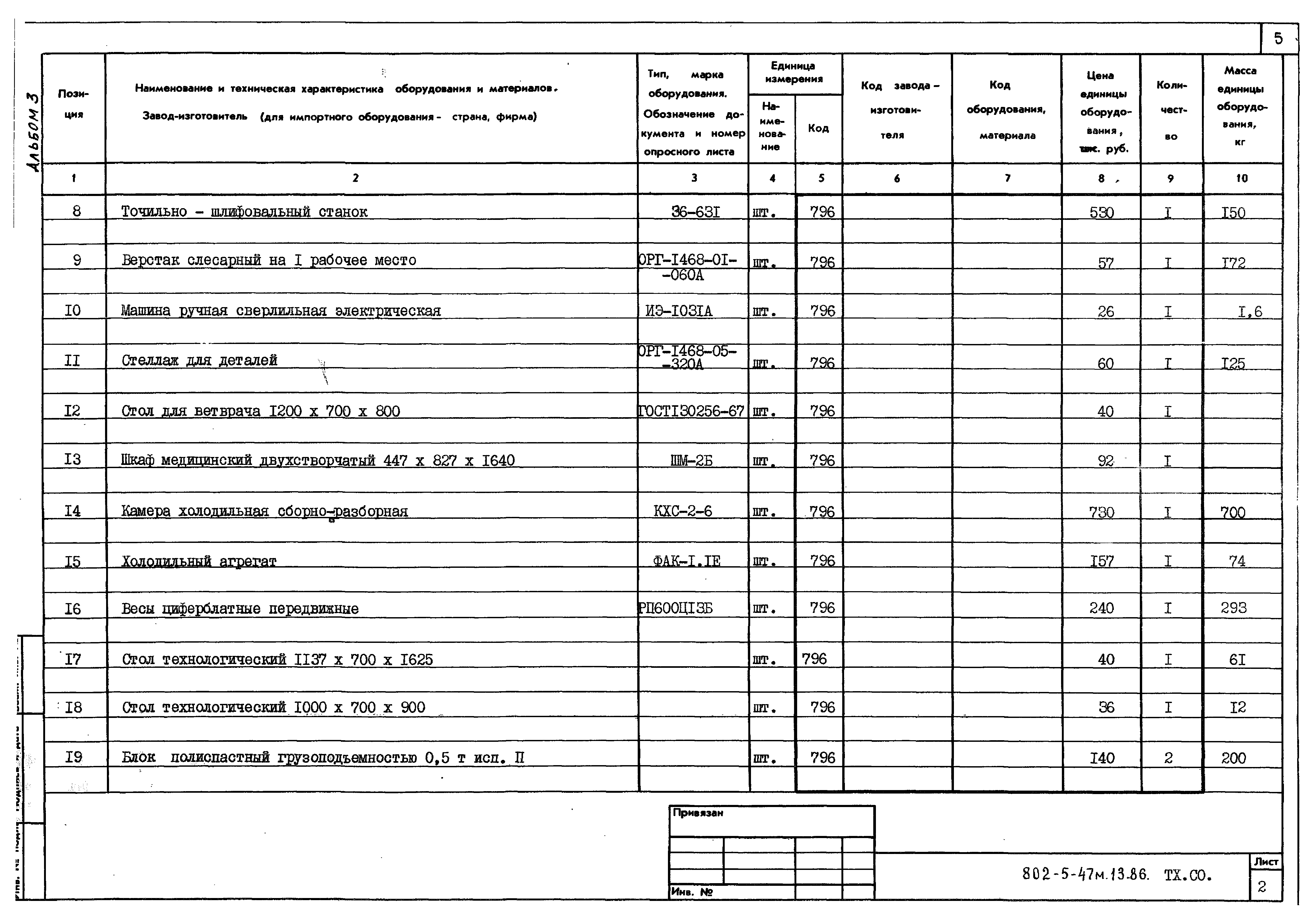 Типовой проект 802-5-47м.13.86