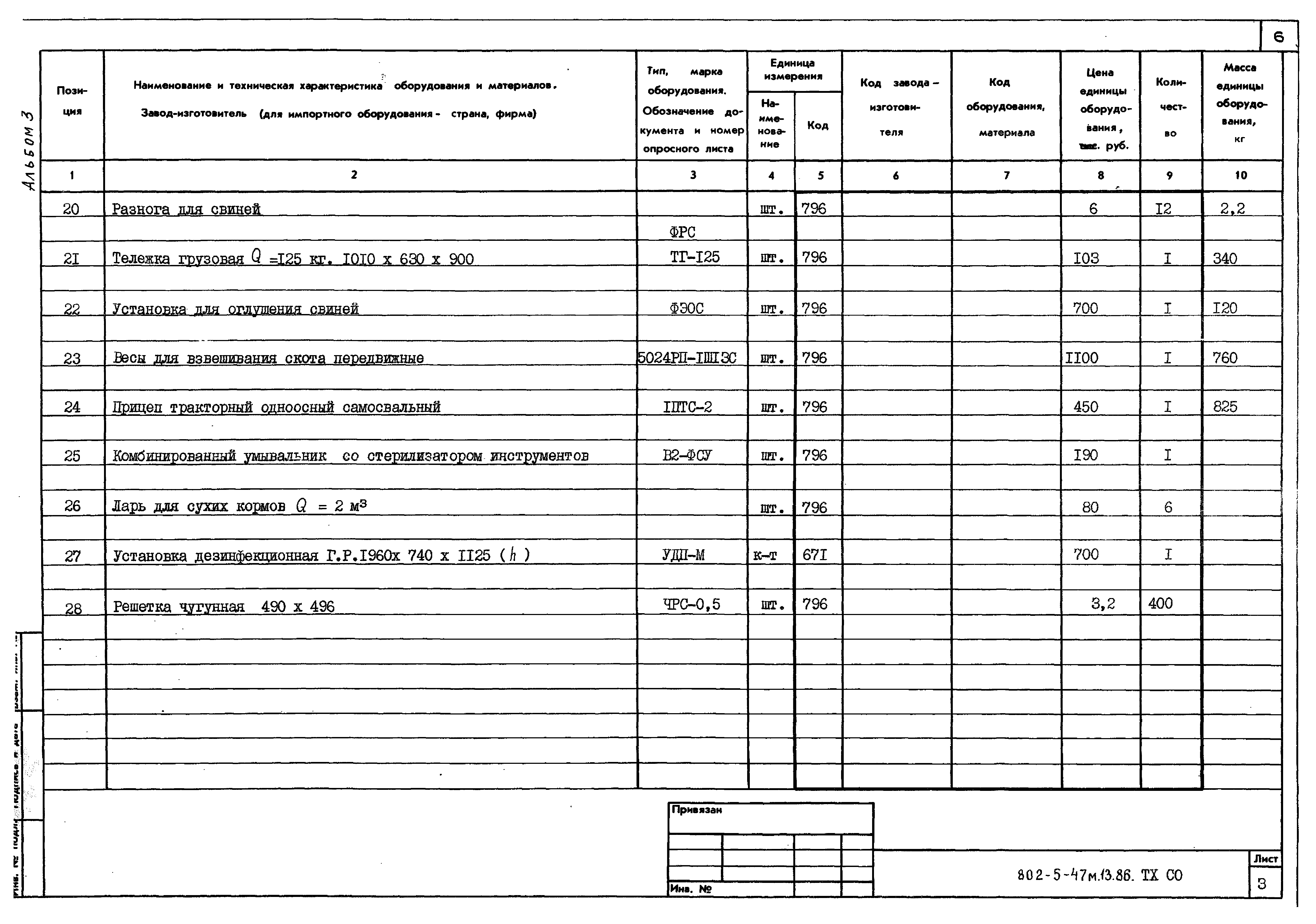 Типовой проект 802-5-47м.13.86