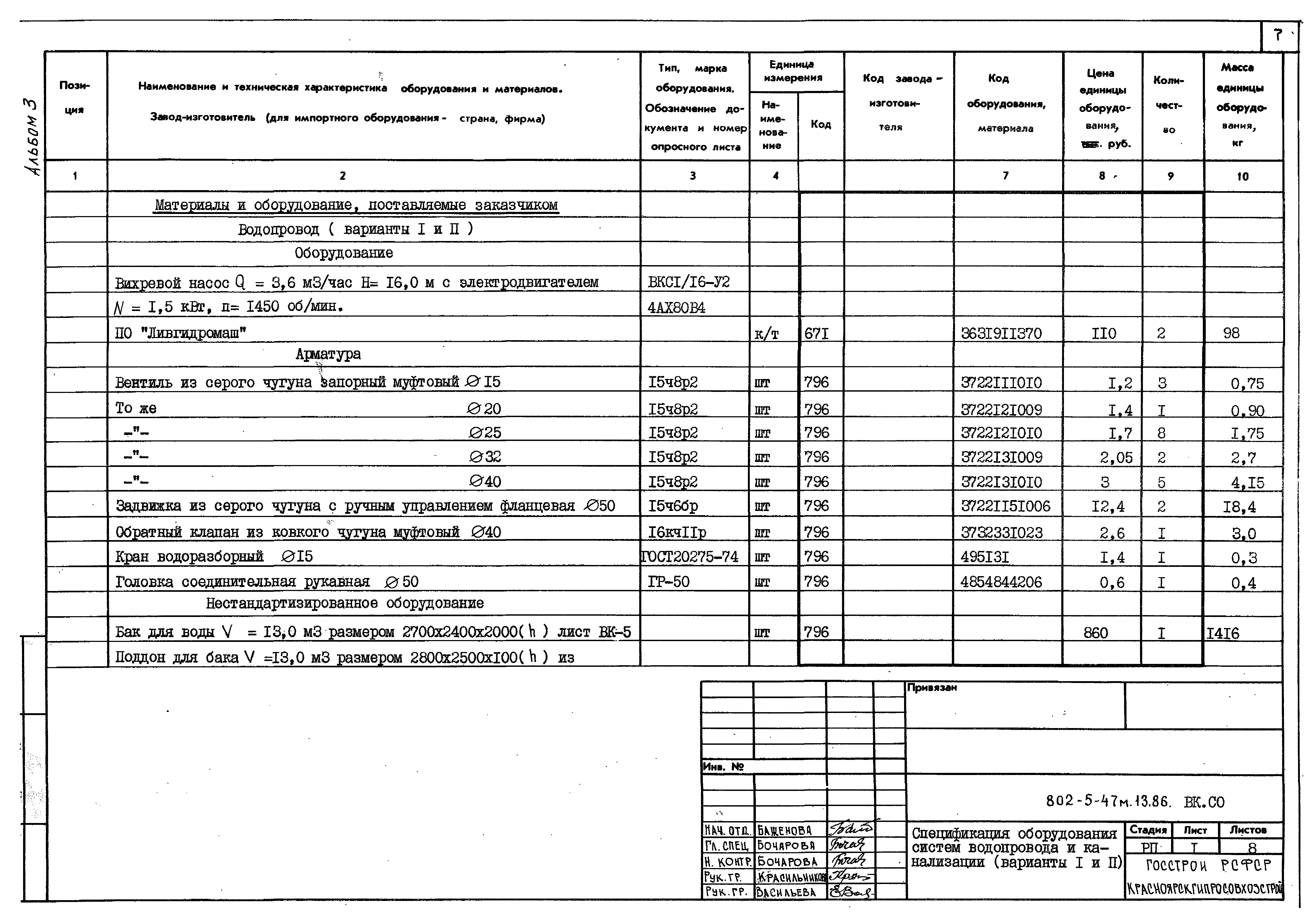 Типовой проект 802-5-47м.13.86