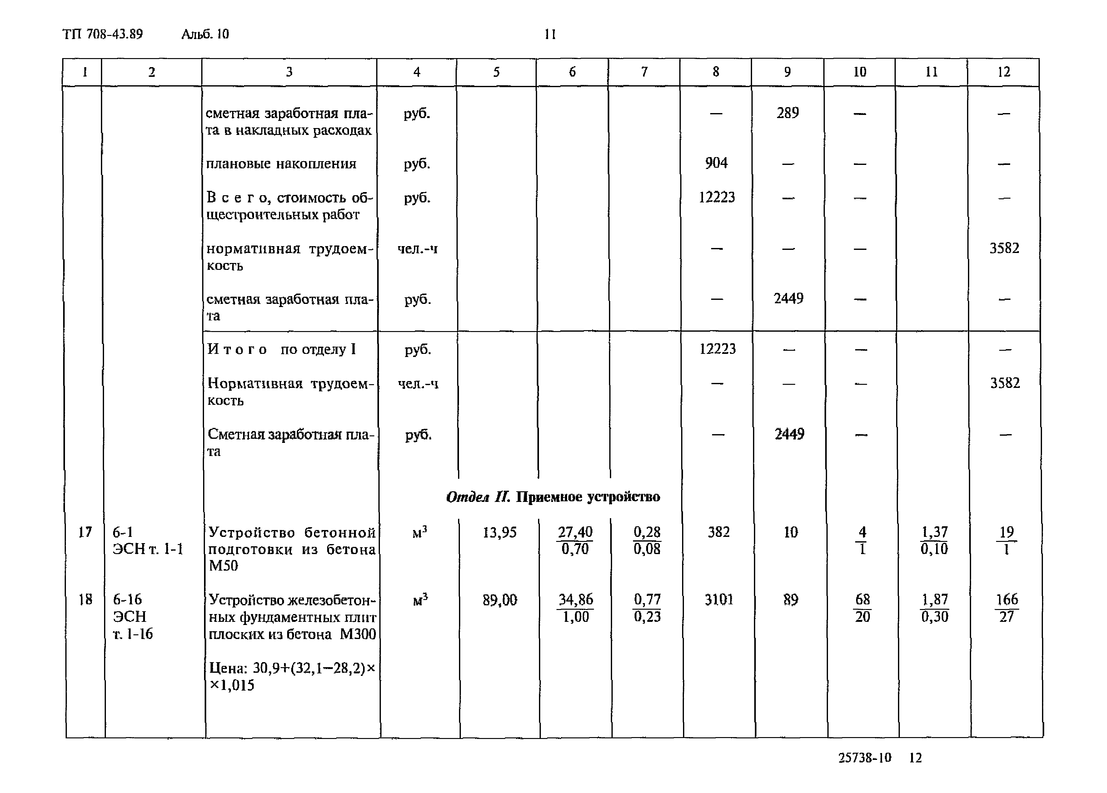 Типовой проект 708-43.89