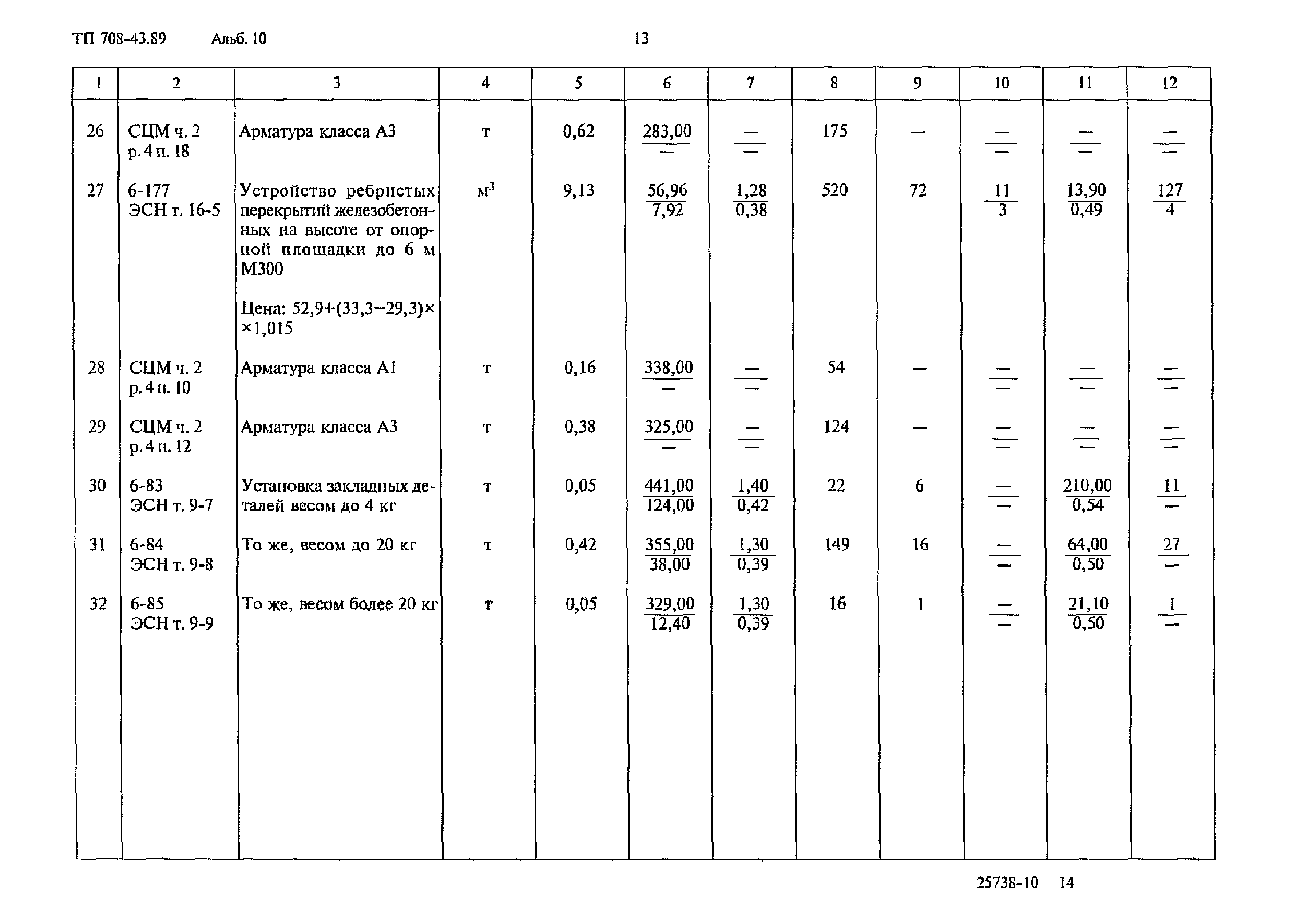 Типовой проект 708-43.89