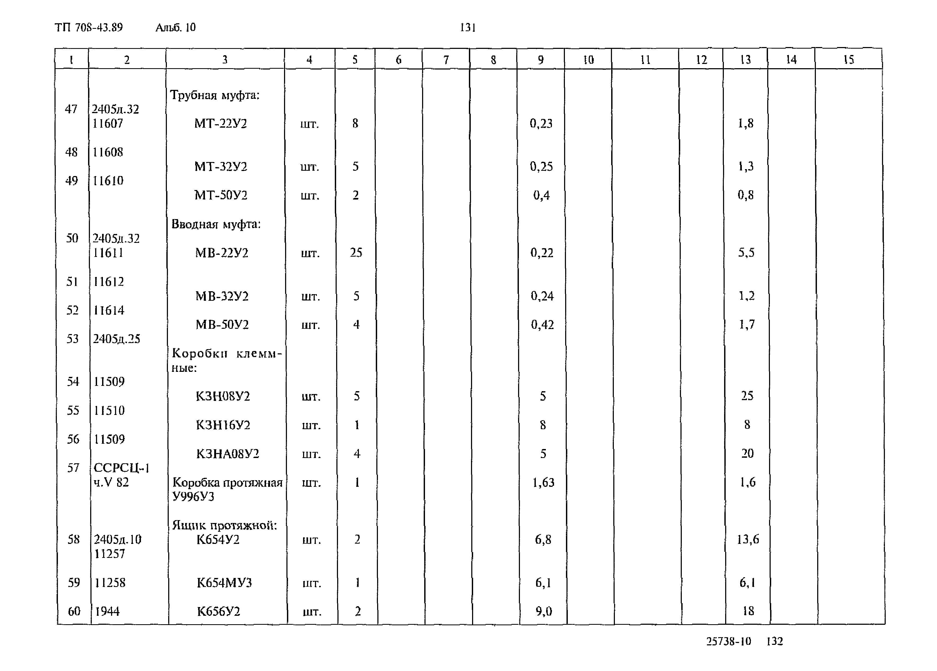 Типовой проект 708-43.89