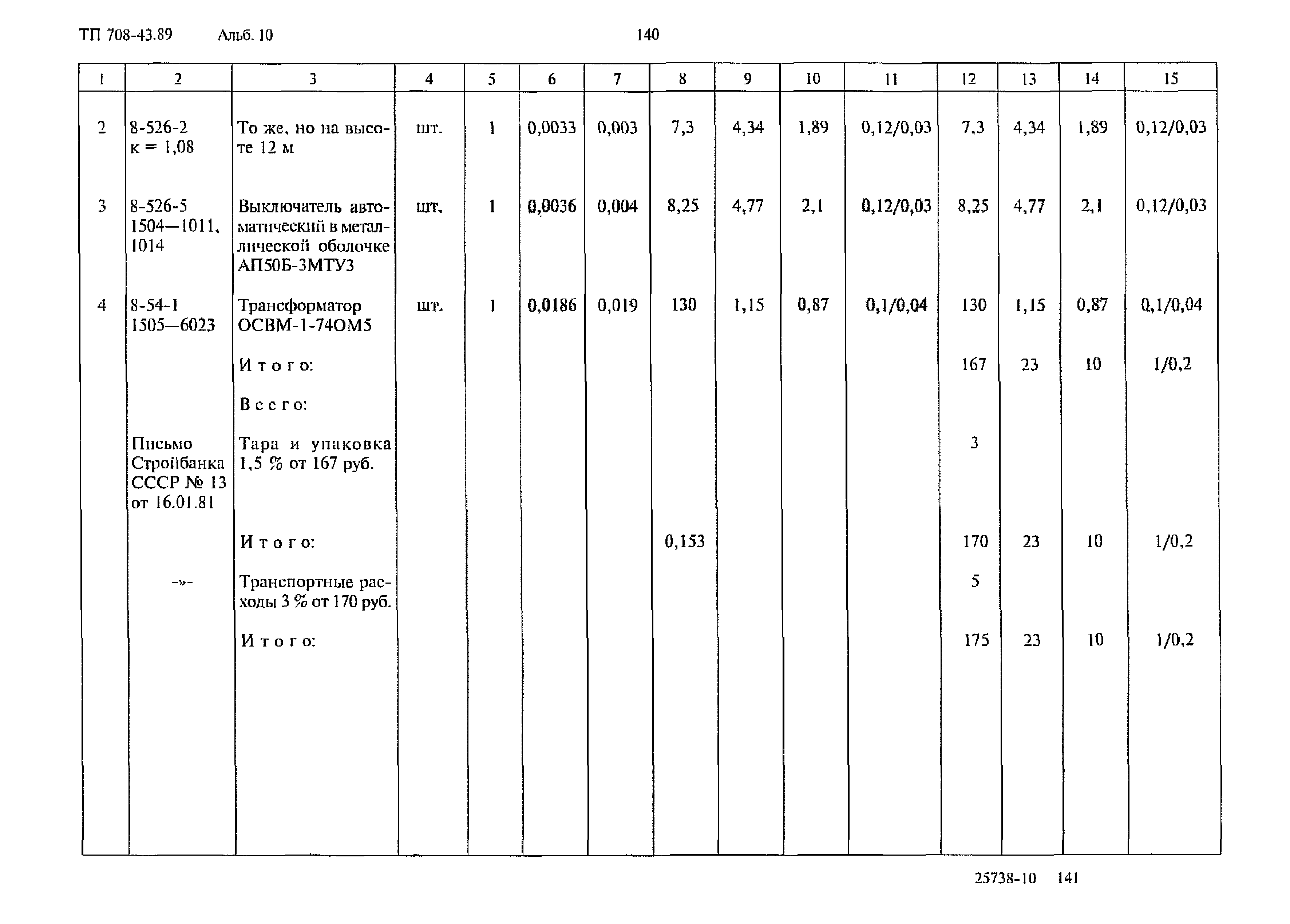 Типовой проект 708-43.89