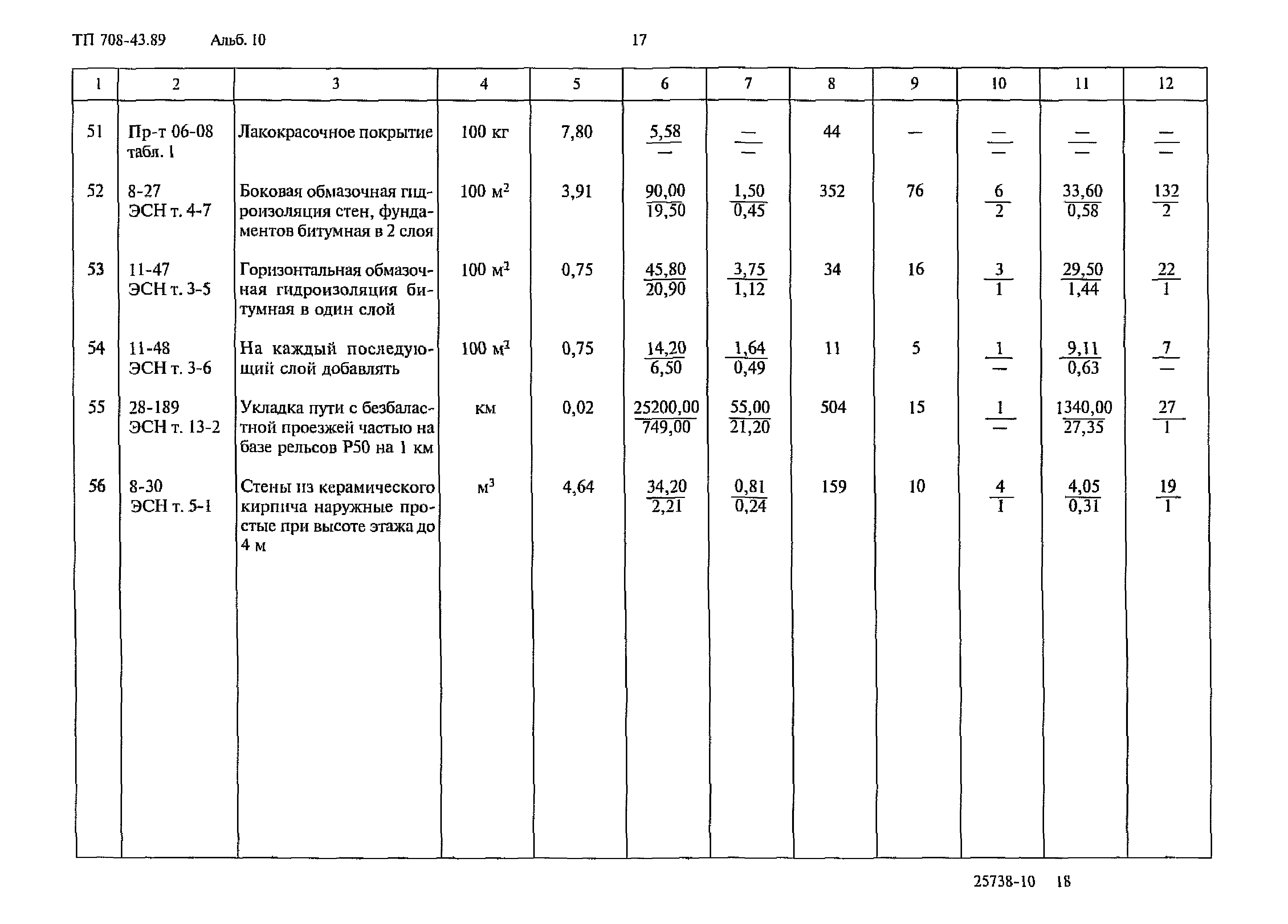 Типовой проект 708-43.89