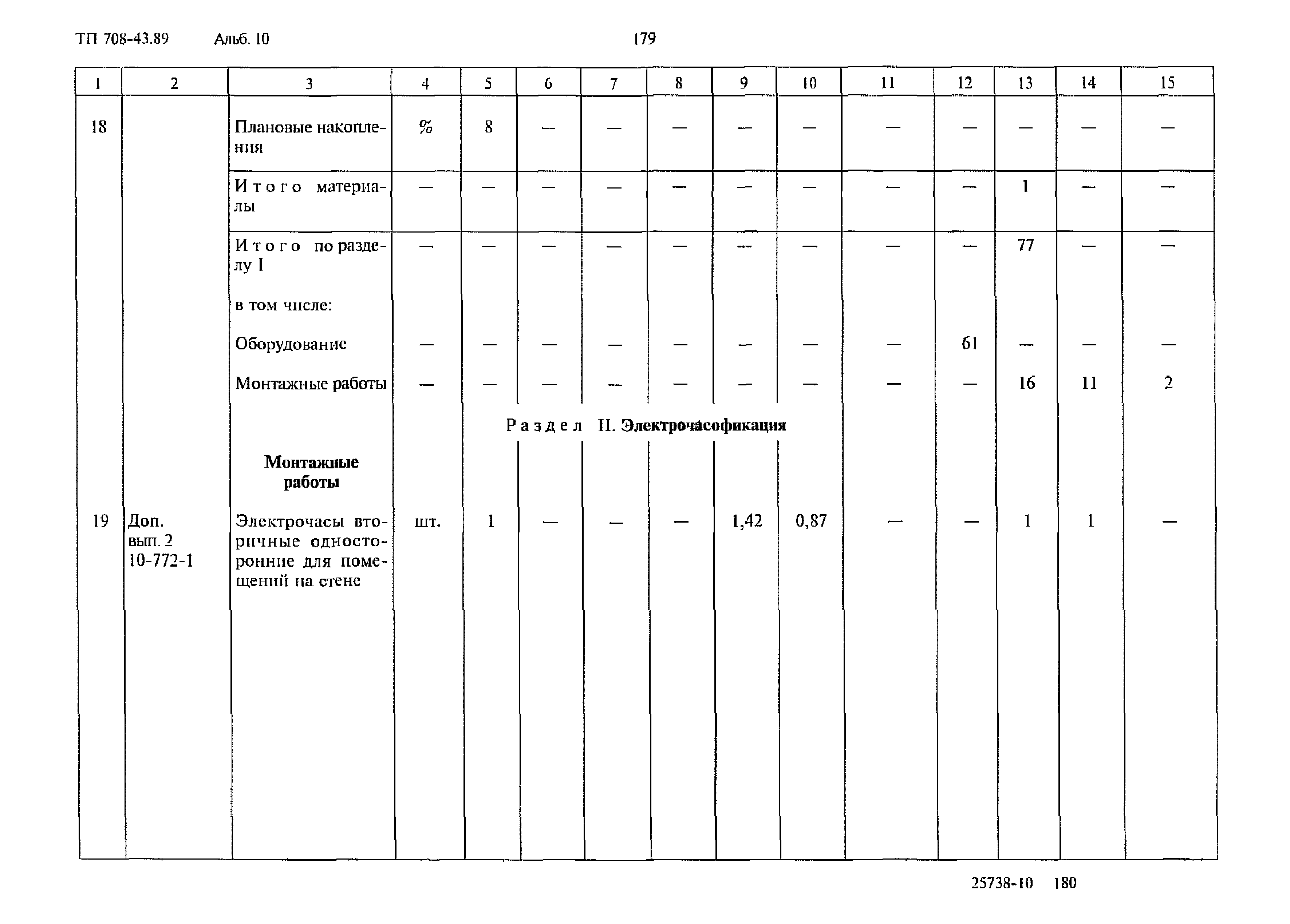 Типовой проект 708-43.89