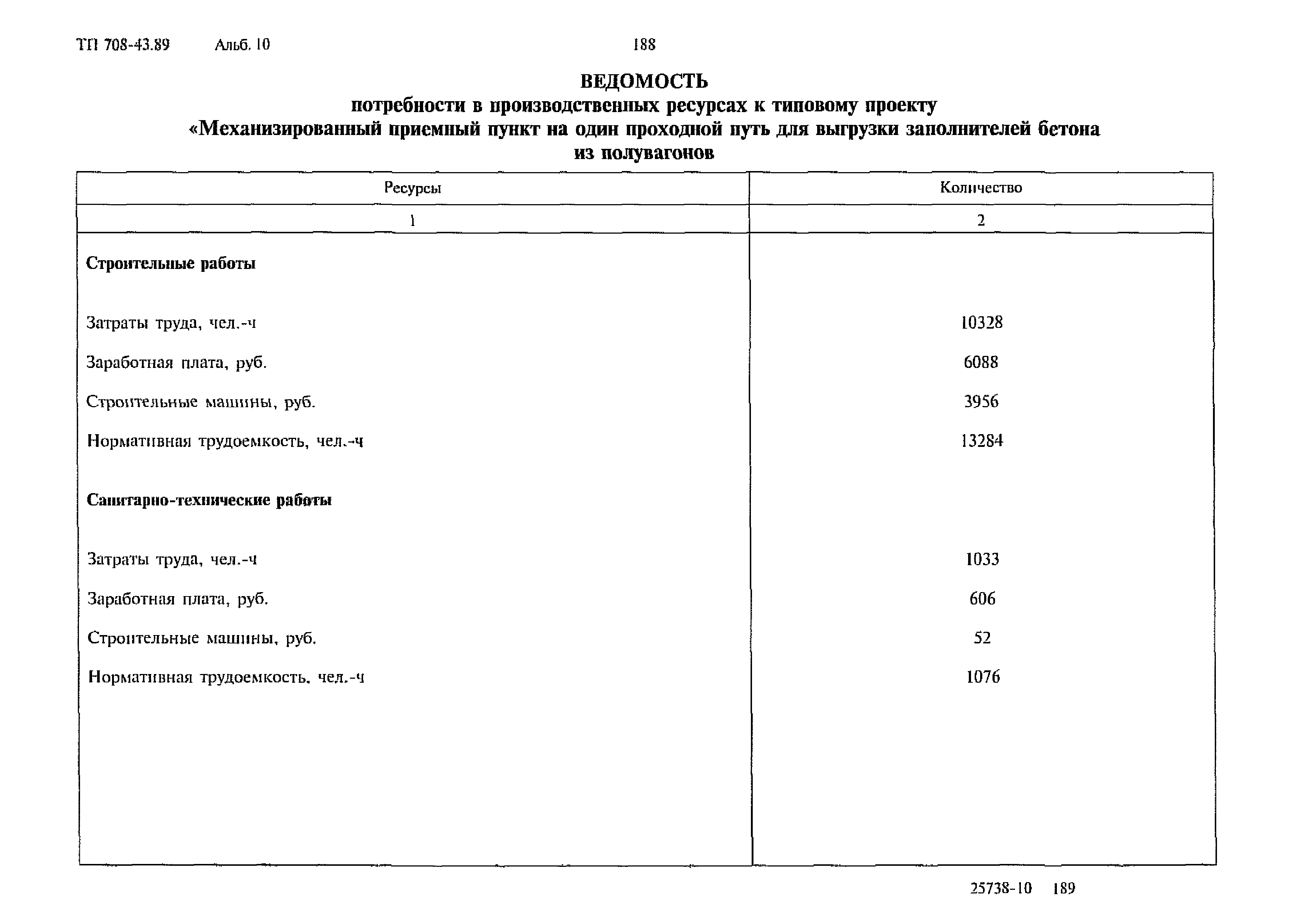 Типовой проект 708-43.89