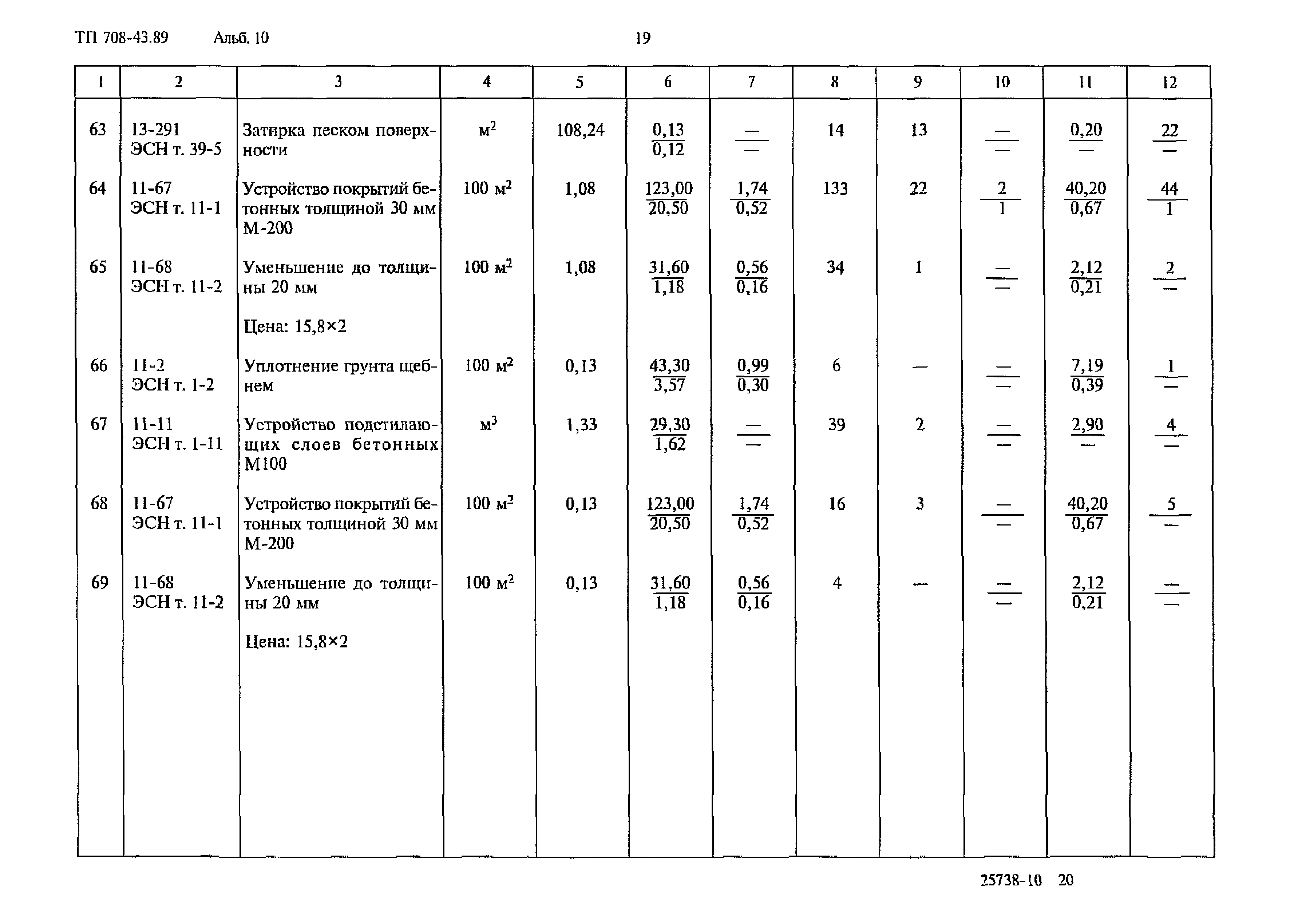 Типовой проект 708-43.89