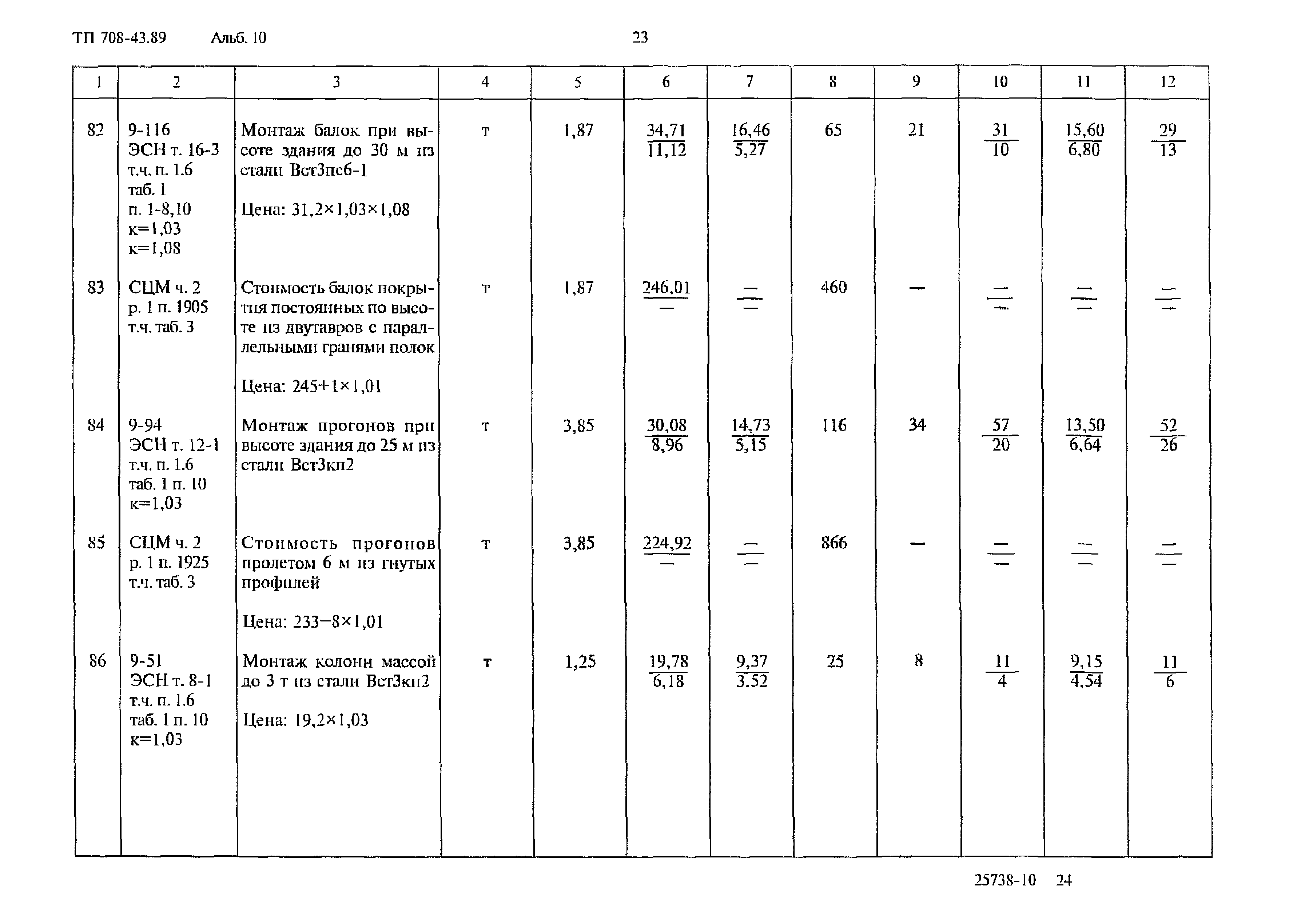 Типовой проект 708-43.89