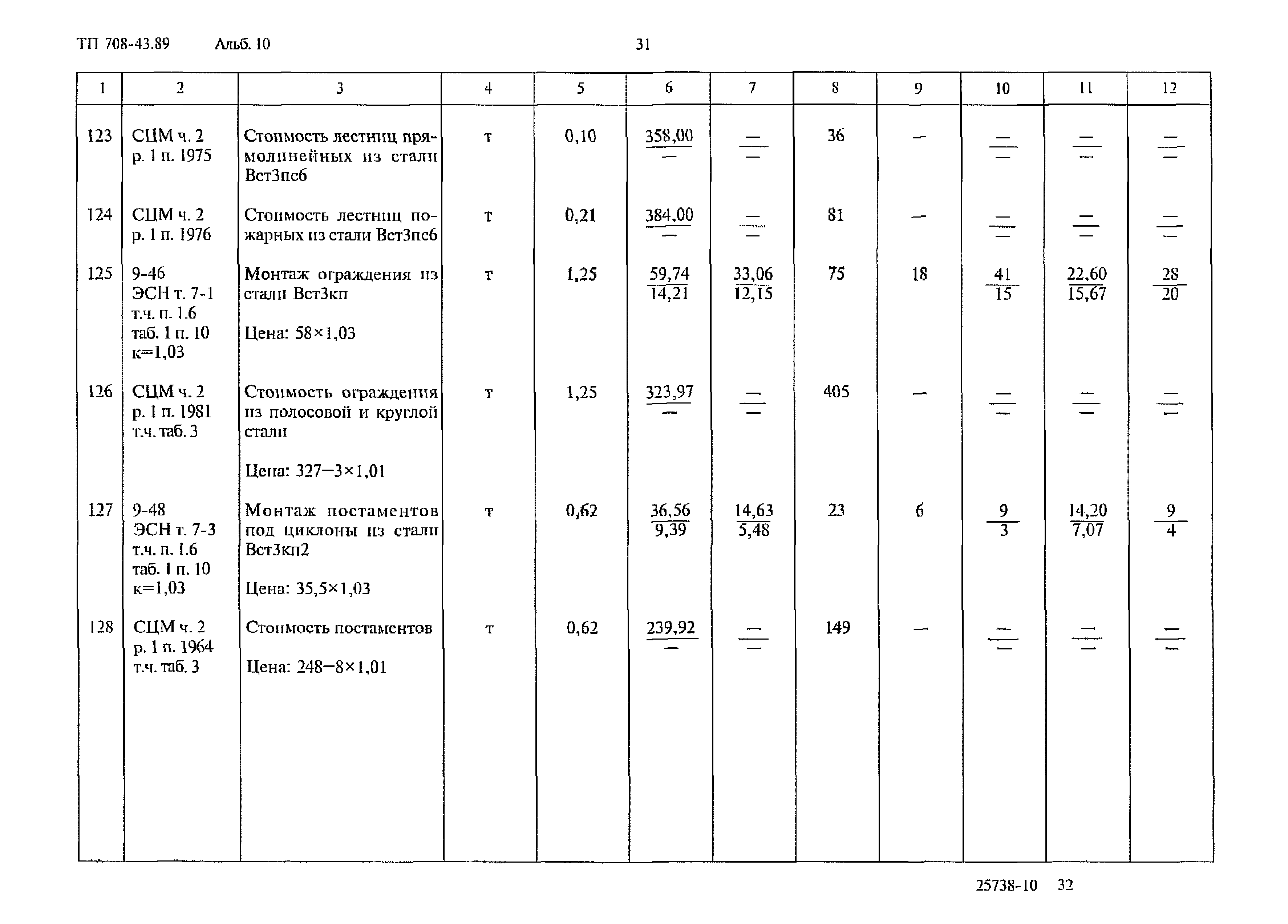 Типовой проект 708-43.89