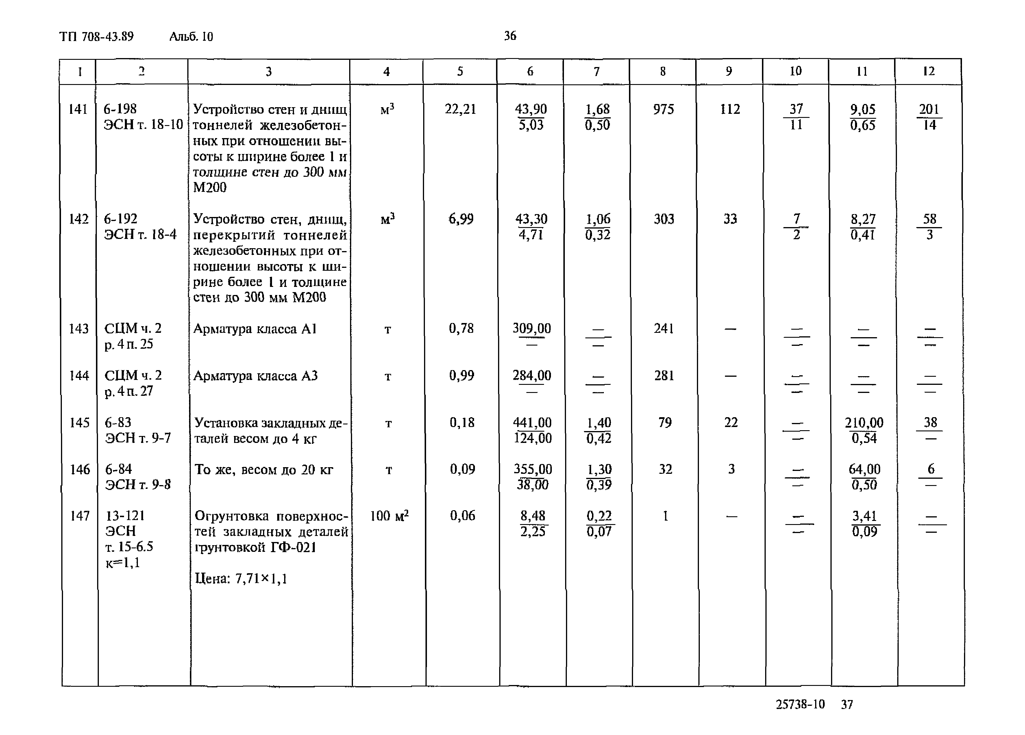 Типовой проект 708-43.89