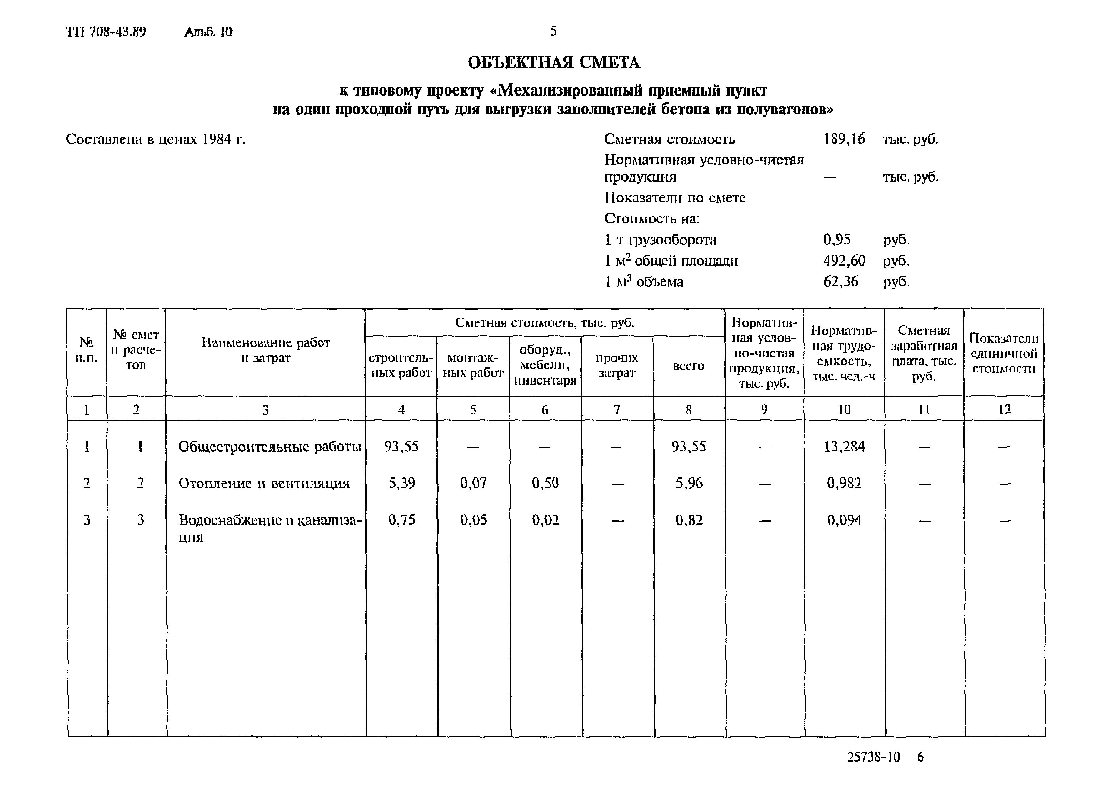 Типовой проект 708-43.89