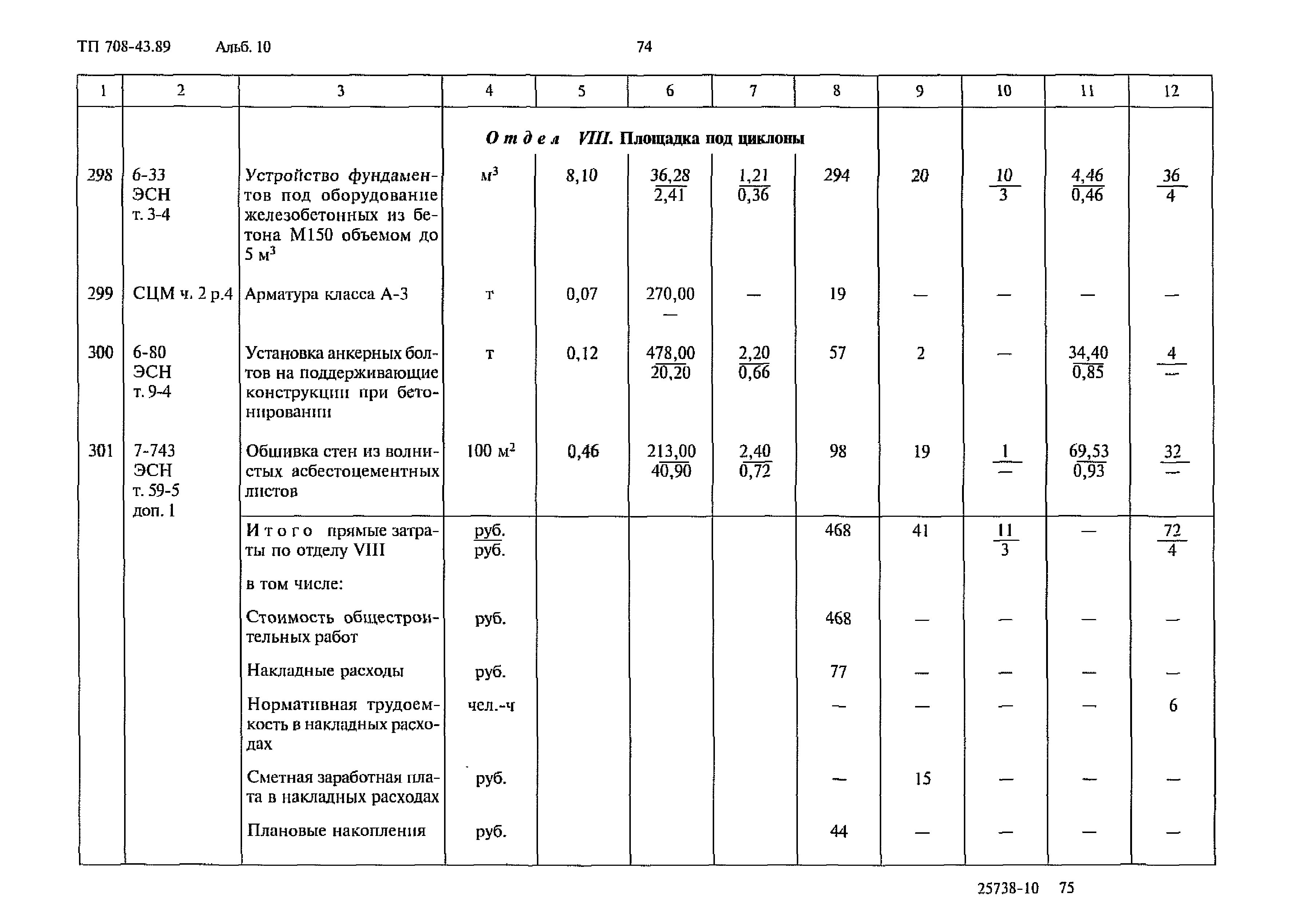 Типовой проект 708-43.89