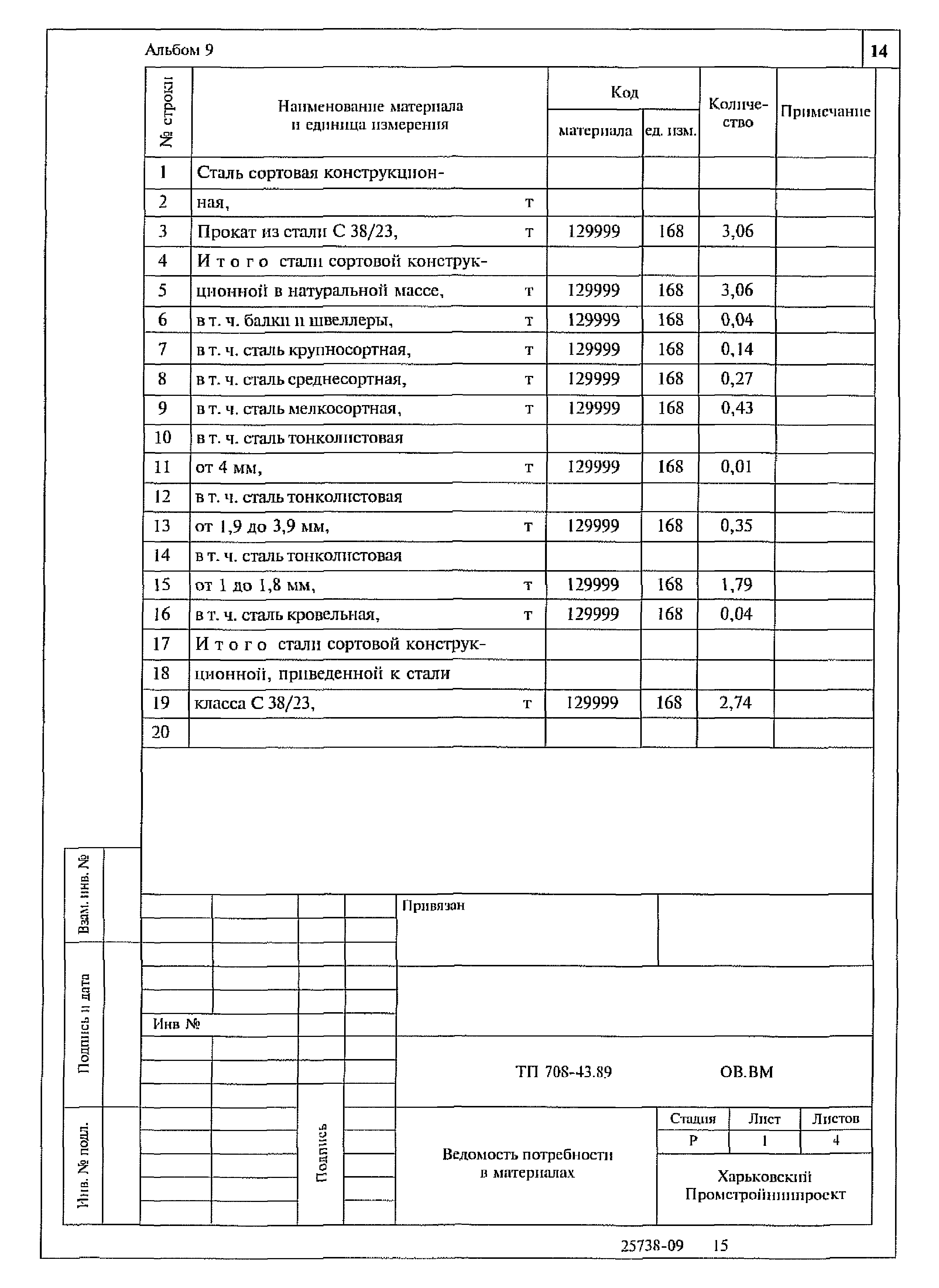 Типовой проект 708-43.89