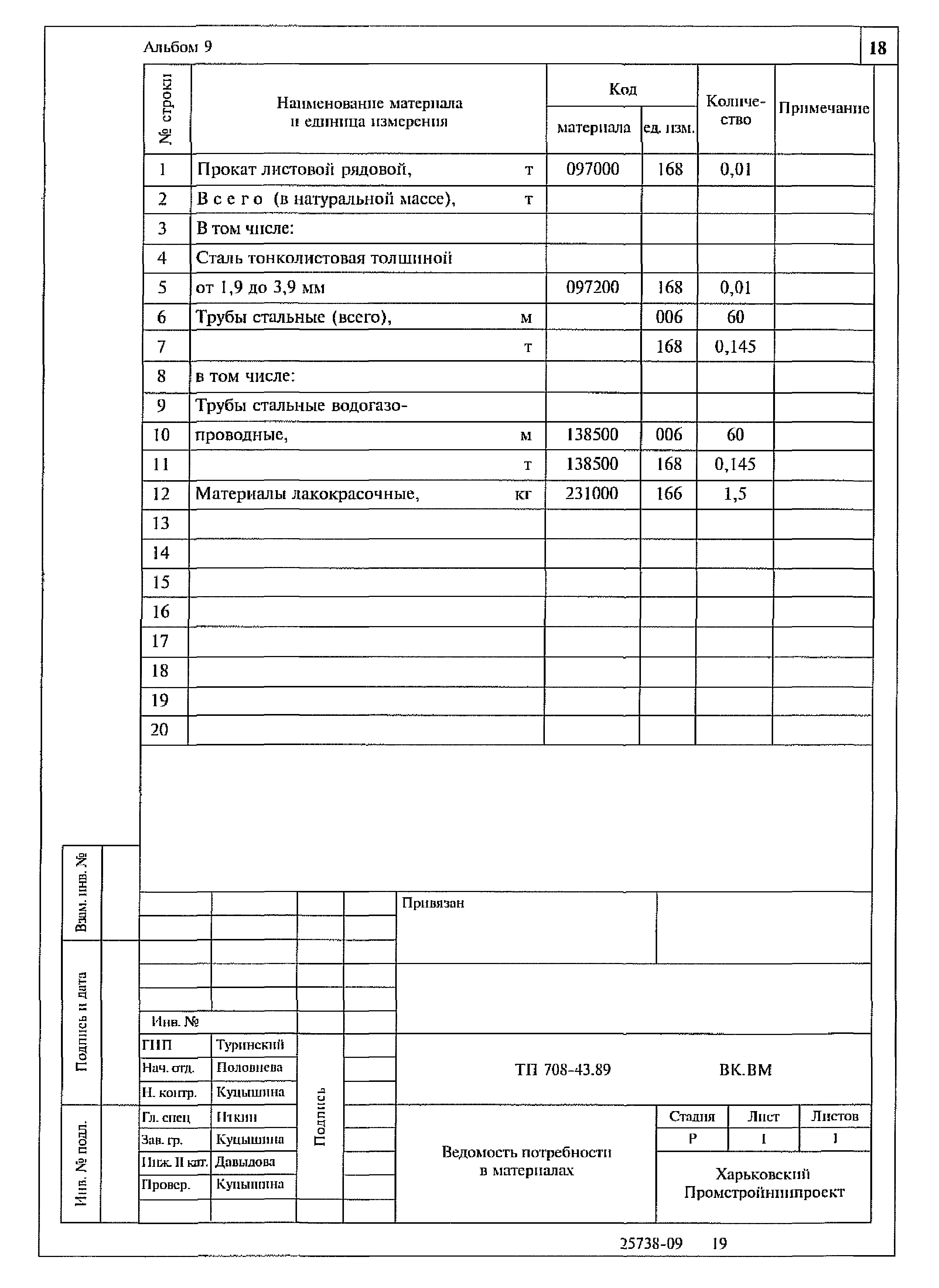 Типовой проект 708-43.89