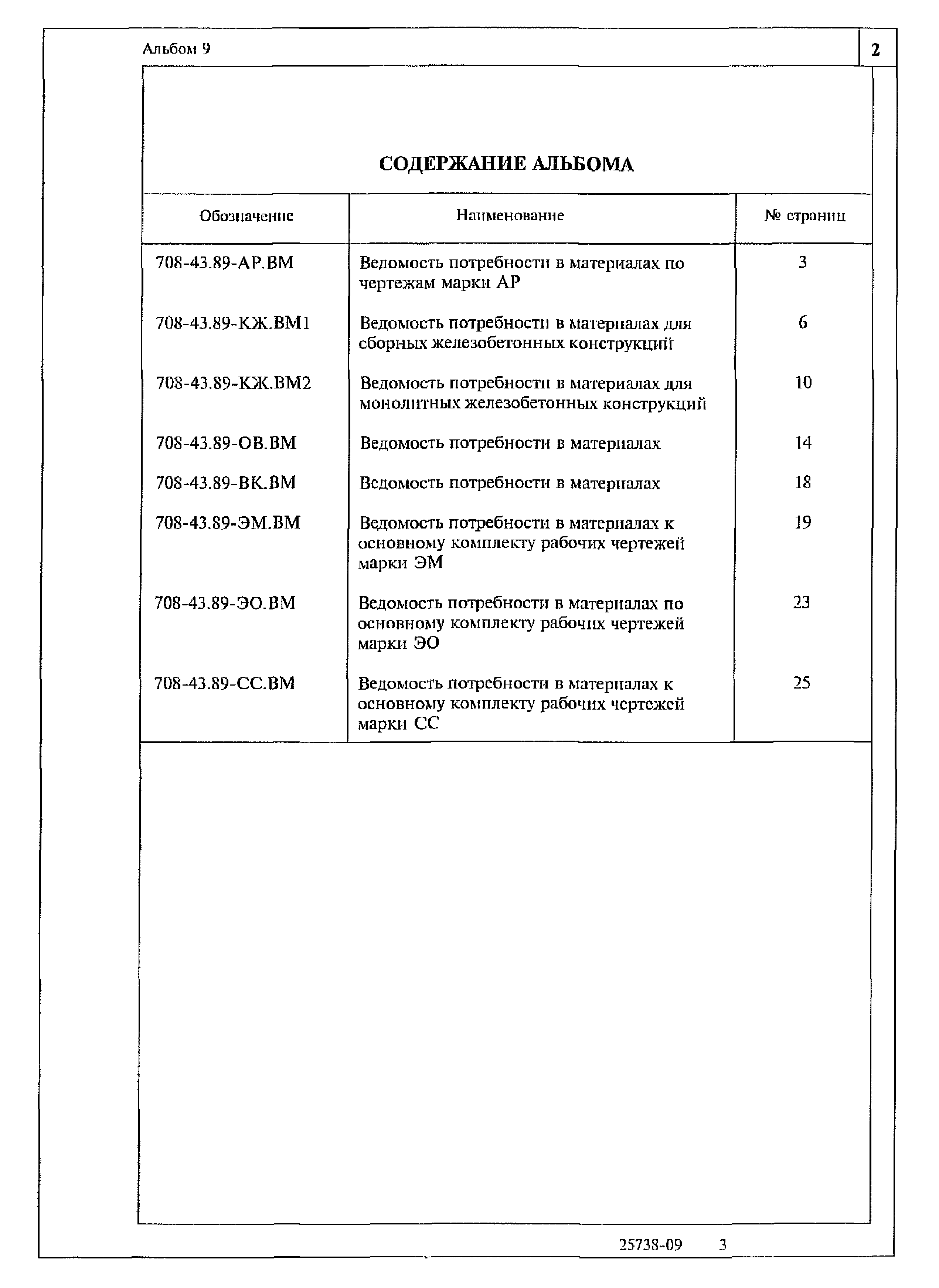 Типовой проект 708-43.89