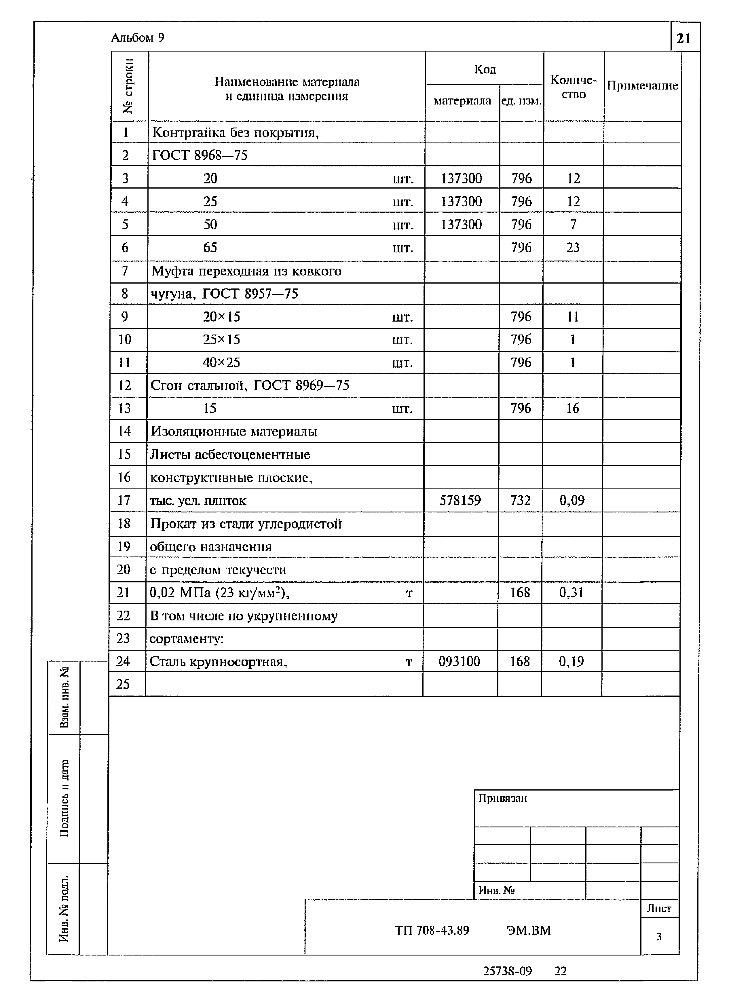 Типовой проект 708-43.89