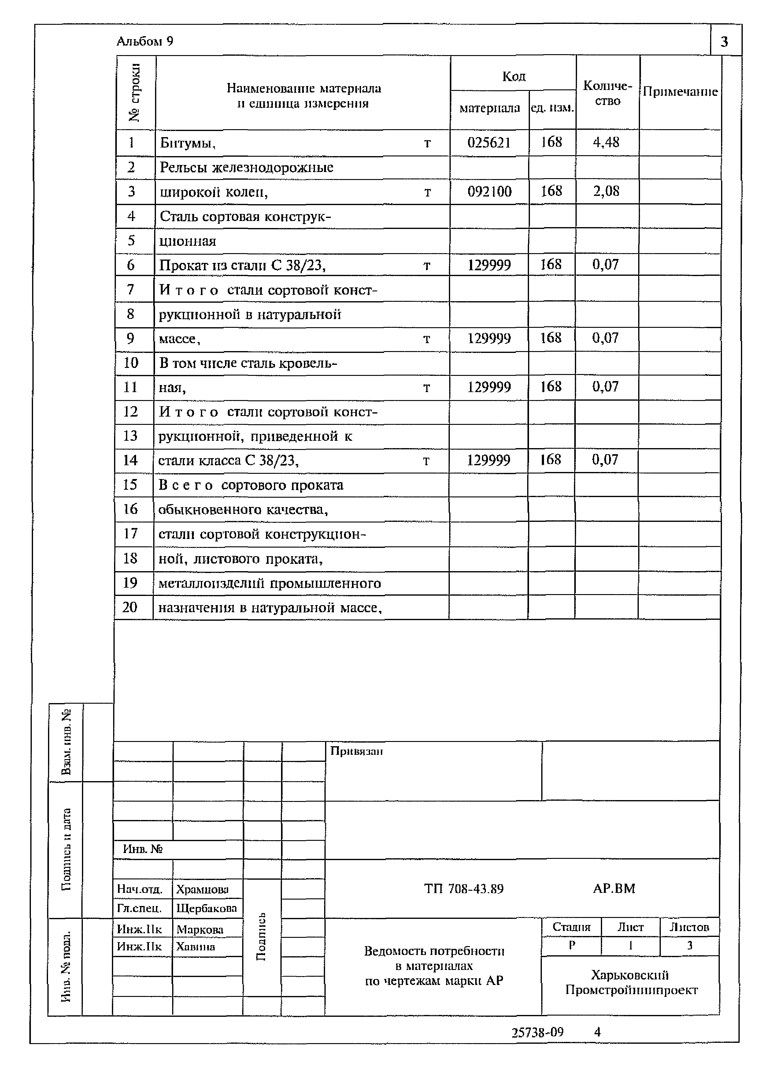 Типовой проект 708-43.89