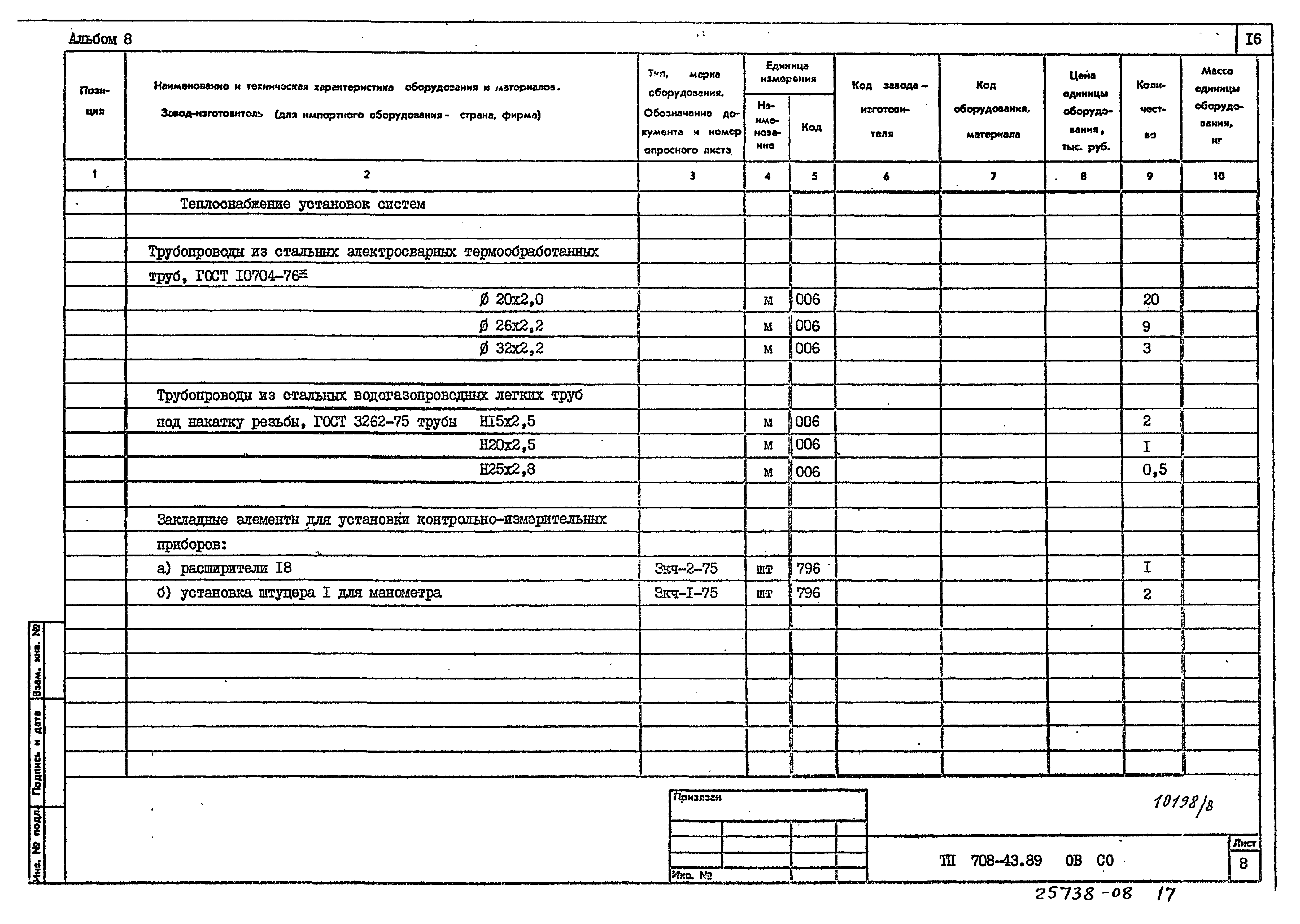 Типовой проект 708-43.89